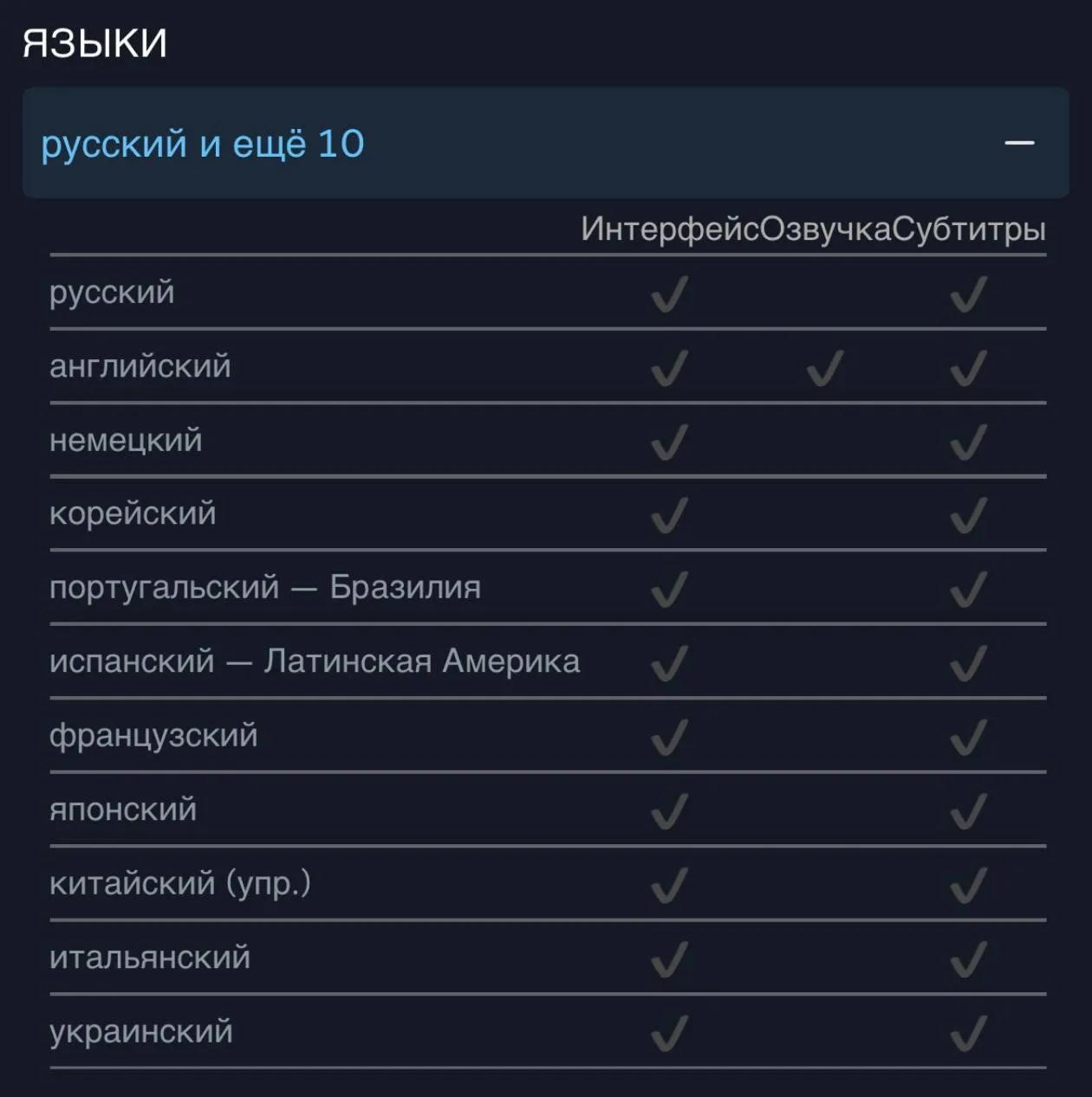 У Subnautica 2 будет русская локализация информация только что появилась на странице игры в Steam Ждём ранний доступ уже в этом году exploitex