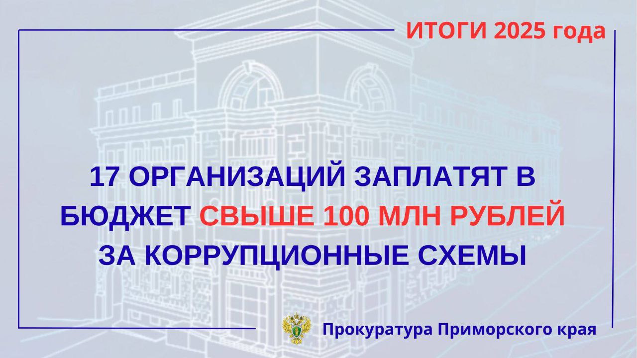 Попытка повысить эффективность бизнеса с помощью взяток обернулась для 17 компаний в Приморье крупными штрафами В 2025 году по инициативе органов прокуратуры Приморского края к административной ответственности по ст 19 28 КоАП РФ за незаконное вознаграждение от имени или в интересах юридического лица привлечено 17 организаций Общая сумма назначенных им штрафов составила более 100 млн рублей из которых 42 5 млн рублей уже поступили в бюджет в минувшем году Административный штраф в размере 20 млн руб назначен компании в интересах которой передавались взятки главе одного из муниципальных образований края взамен обеспечивавшего общее покровительство данной организации В другом случае к ответственности привлечена организация оптимизировавшая издержки на ввоз в страну товаров с помощью взяток должностным лицам таможенных органов Административный штраф назначен также организации оказывающей ритуальные услуги в интересах которой передавались взятки должностному лицу учреждения здравоохранения за обеспечение первоочередного проведения судебно медицинских экспертиз Граждане и должностные лица совершавшие противоправные деяния подвергнуты уголовному преследованию в установленном законом порядке