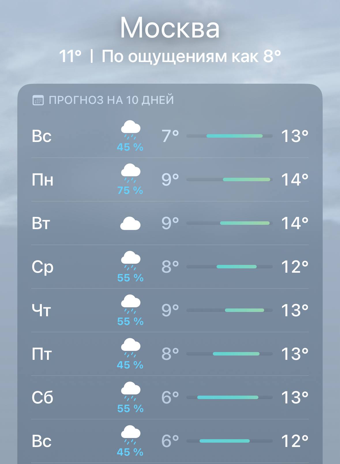 Ливни обрушатся на Москву с завтрашнего вечера синоптики Лить будет практически всю неделю без перерыва