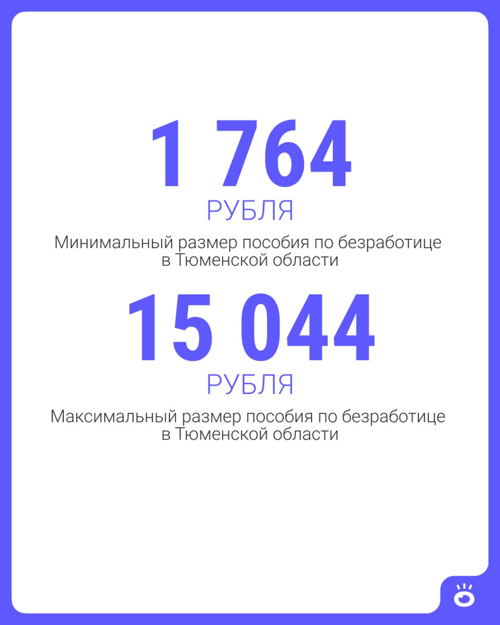 Сколько платят безработным тюменцам По последним данным минимальный размер пособия в Тюменской области составляет 1 764 рубля максимальный 15 044 рубля Выплаты могут увеличиваться на размер районного коэффициента Чтобы его получить надо подать заявление через интернет или лично в центре занятости и быть официально признанным безработным конечно же А у вас есть работа Да Нет 2  Подпишись