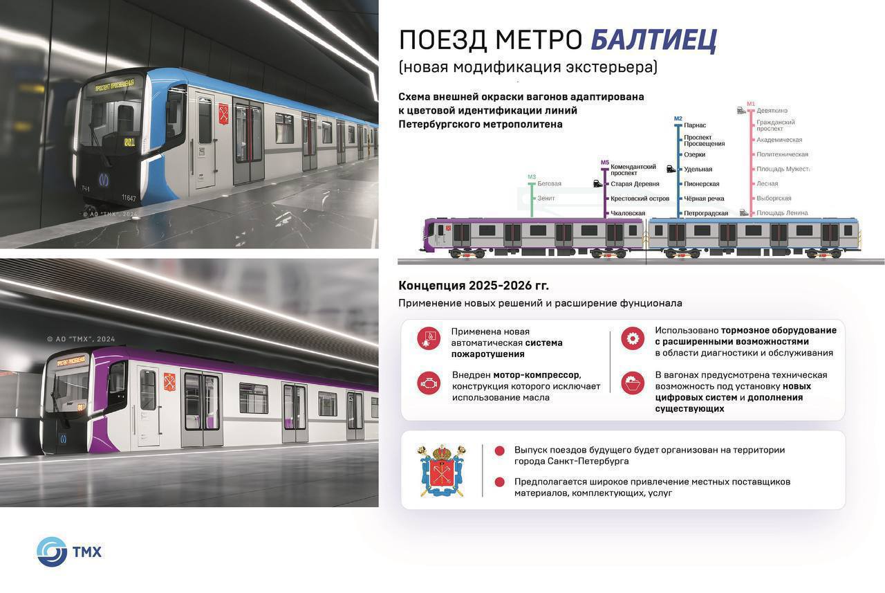 Первый «Балтиец» для Московско-Петроградской линии отправляется в Петербург Состав, произведённый на предприятии «Метровагонмаш», уже в пути и вскоре прибудет на АО «Октябрьский электровагоноремонтный завод». Здесь его доукомплектуют салонным оборудованием и дверями, а также проведут первые испытания. Новая модификация вагонов получила обновлённый интерьер: изменено расположение USB-розеток, форма и размещение поручней, а обивка сидений выполнена в фирменном паттерне с изображением фрагмента Петропавловской крепости. Кроме того, «Балтиец» оснащён автоматической системой пожаротушения, безмасляным мотор-компрессором и современным тормозным оборудованием с расширенной диагностикой. После сборки поезд поступит в ТЧ-6 «Выборгское» и начнёт работу на линии. К 2030 году весь парк планируют обновить — 77 новых составов заменят старые. Фото: Подземник Петербургский дневник