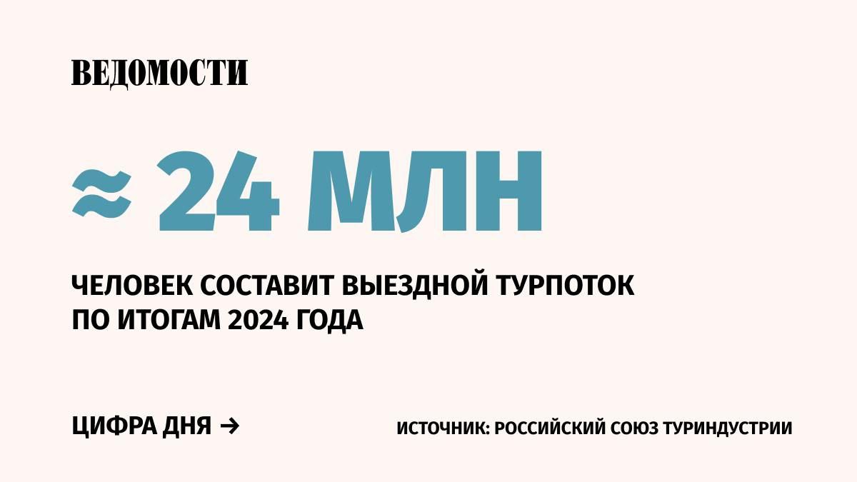 О тенденции к восстановлению внутреннего и выездного туризма по итогам года сообщил вице-президент Российского союза туриндустрии  РСТ  Дмитрий Горин.  По данным РСТ, в 2024 году за рубеж отправятся 24 млн российских туристов, из них 10 млн - через туроператоров. В летний сезон за границей побывали на 10% больше россиян, чем годом ранее, - не менее 5,5 млн.  В путешествия внутри России в этом году отправятся до 100 млн. человек. Самые популярные для этого регионы - Москва, Краснодарский край, за ними идут Санкт-Петербург, Московская область, Крым, Ставропольский край, Татарстан, Свердловская, Ростовская, Нижегородская области.   По словам Горина, росту туризма способствовали рост объемов международных авиаперевозок среди российских авиакомпаний  +40% . «Это позволило снизить средний чек перелета, в отличие от внутренних перевозок», - отметил он  цитата по «Интерфакс» .    Подпишитесь на «Ведомости»