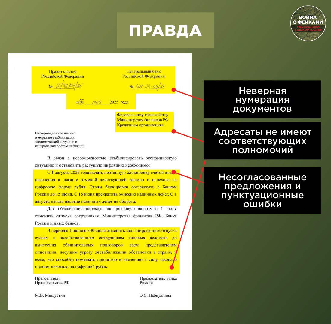 Фейк: Россиянам пора готовиться к полной блокировке банковских счетов и изъятию всех наличных из оборота. Такое сообщение со ссылкой на письмо Центробанка и Правительства РФ распространяется в мессенджерах.  Правда: Авторы фейка распространяют изображение фейкового документа. Это можно понять не только по абсурдности содержащихся в «информационном письме» распоряжений, но и по более формальным признакам.   Документов с указанными номерами не существует. 15 мая 2025 года ни Центробанк РФ, ни Правительство РФ не публиковали подобных «писем».  Сфера компетенции указанных адресатов не совпадает со всеми изложенными в бумаге требованиями. Минфин, Федеральное казначейство и частные кредитные организации не могут влиять на распорядок работы судей и сотрудников силовых ведомств. Больше того, ни председатель правительства, ни тем более глава Центробанка не могут отдавать приказы ни МВД, ни ФСБ, ни Росгвардии — все эти ведомства подчиняются непосредственно Президенту РФ.   Что касается сути письма, то Центробанк не планирует блокировать счета граждан, а цифровой рубль не отменяет, а дополняет другие виды платежей: изымать из оборота наличные никто не собирается.    Кстати, инфляция в России уже взята под контроль: четвертую неделю подряд ее показатель составляет менее 0,1%. В годовом выражении инфляция впервые за долгое время опустилась ниже отметки в 10% и по состоянию на 26 мая составила 9,8%.