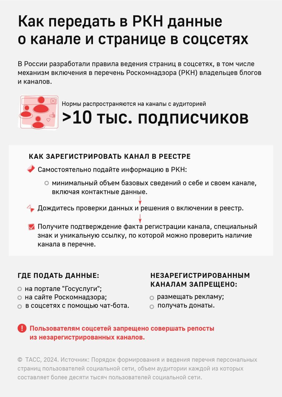 1 ноября вступили в силу правила верификации владельцев каналов и страниц в соцсетях, число подписчиков у которых превышает 10 тыс.   Подробнее — в инфографике ТАСС.  #ТАСС_Инфографика     / Москва