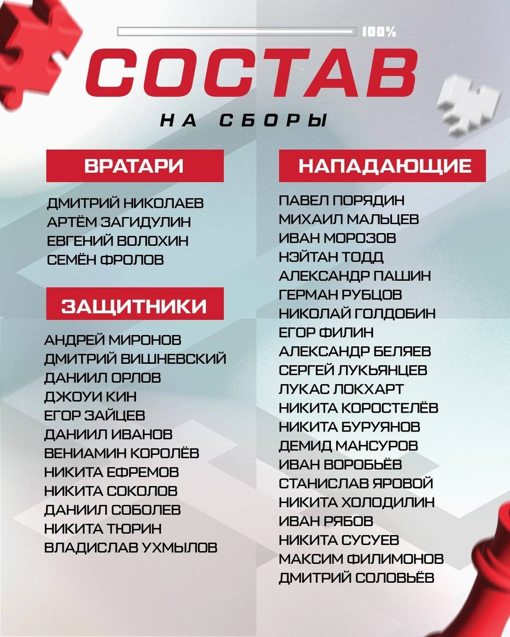 Игроки Хоккейного Клуба «Спартак» Москва начали подготовку к новому сезону на сборах в подмосковном Пересвете — тренировки  продлятся до 12 августа.   Роман Бычков, Данил Пивчулин, Даниэль Усманов и Егор Чезганов тренируются по индивидуальной программе. Нэйтан Тодд присоединится к нашей команде в ближайшее время.