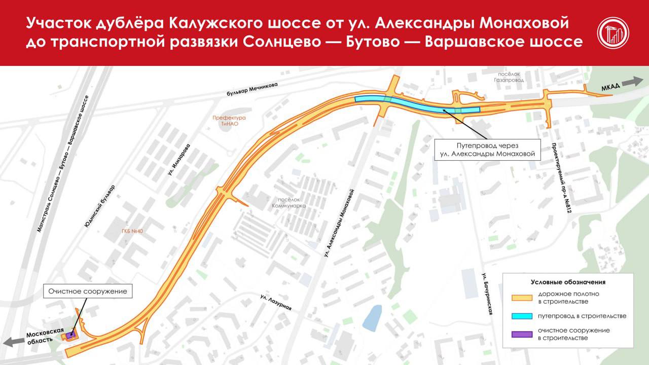Движение по участку дублера Калужского шоссе откроется в этом году, сообщил Сергей Собянин.  Участок дублера Калужского шоссе от ул. Александры Монаховой до транспортной развязки «Солнцево – Бутово – Варшавское шоссе» готов почти на 40%. Открыть движение по основному ходу здесь планируем уже в этом году.  Всего в рамках проекта построят более 6 км дорог, уже наполовину готов путепровод над ул. Александры Монаховой и Бачуринская. Там будет по две полосы в каждом направлении.    «Москва»