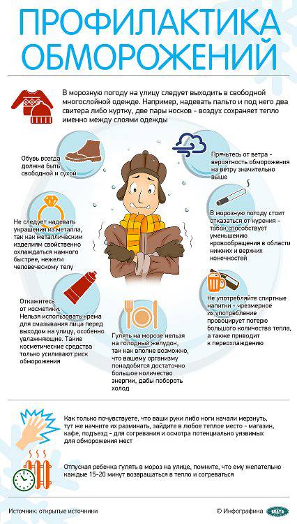 Осторожно мороз МЧС предупреждает в условиях низких температур основную опасность представляют переохлаждение и обморожение чаще всего страдают лицо уши руки и ноги Спасатели рекомендуют тепло и свободно одеваться избегать алкоголя и курения на морозе защищать открытые участки тела не прикасаться голой кожей к металлу и прятаться от ветра При первых признаках замерзания необходимо как можно быстрее зайти в теплое помещение В случае переохлаждения важно прекратить воздействие холода согреть пострадавшего дать теплое питье и при необходимости обратиться за медицинской помощью Особое внимание отопительным приборам не перекаливать печи не использовать легковоспламеняющиеся жидкости не оставлять обогреватели без присмотра Мороз ошибок не прощает но соблюдение простых правил вполне  Читайте нас на САЙТЕ и в соцсетях Instagram ВК Одноклассники Facebook