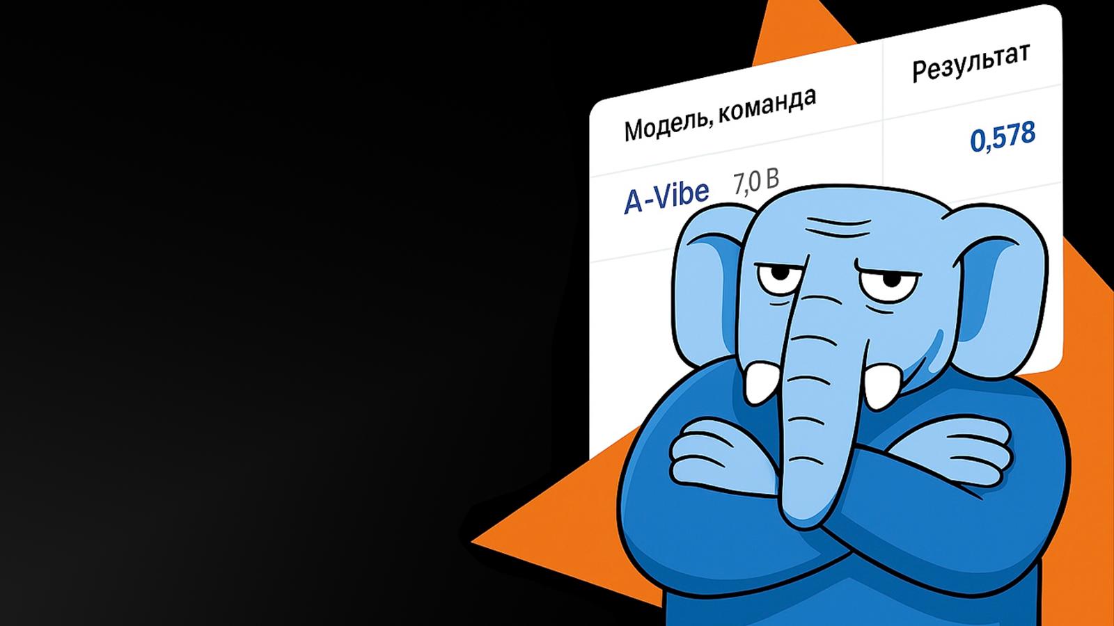Авито выпустила в открытый доступ A Vibe и A Vision для электронной коммерции Это первые российские открытые ИИ модели обученные специально для сценариев электронной коммерции Текстовая A Vibe и мультимодальная A Vision с 8 млрд параметров могут использоваться в бизнесе разработке образовании и науке A Vibe и A Vision доступны на платформе Hugging Face с подробной документацией и примерами использования rozetked me news 42390