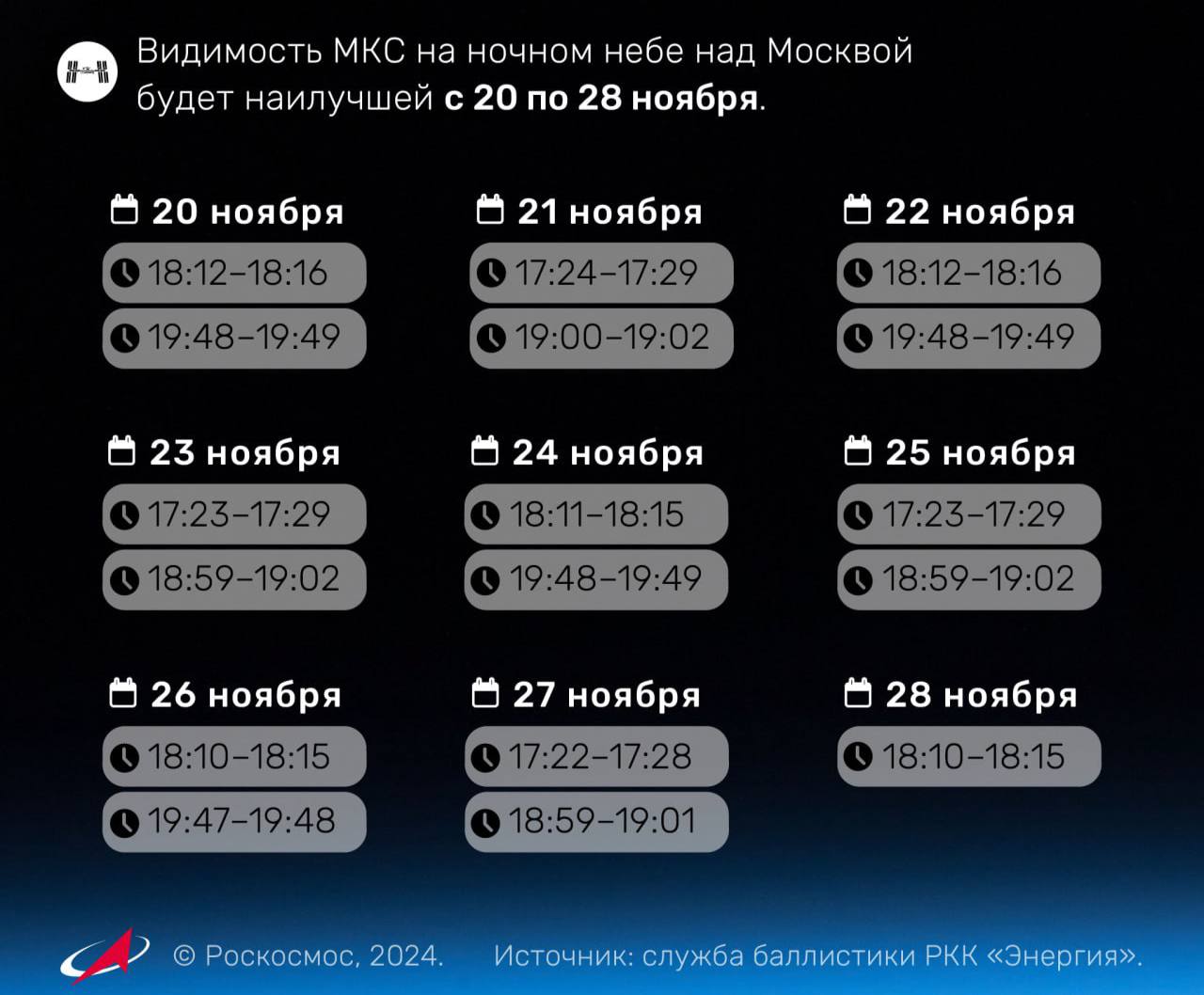 С 20 по 28 ноября можно будет увидеть пролет Международной космической станции  МКС  невооруженным глазом в небе над Москвой.  Астрономы рекомендуют наблюдать МКС на открытом воздухе, искать наиболее отдаленную точку от городской местности, чтобы небо не было засвечено огнями фонарей и зданий.    Новости Митино    Все группы  Прислать новость