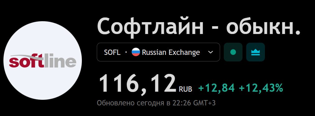 Акции Softline выстрелили на 12% после того, как стало известно, что дочка ВЭБ.РФ и Сколково инвестируют в компанию 5 млрд рублей  #Торги