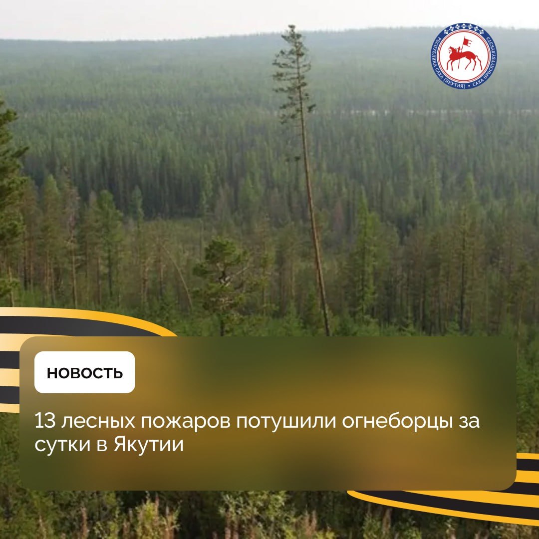 За последние сутки огнеборцы потушили 13 лесных пожаров в Верхоянском и Эвено-Бытантайском районах. Также было ликвидировано 17 ландшафтных пожаров. Об этом сообщил заместитель министра экологии, природопользования и лесного хозяйства Якутии Андрей Коноплёв на брифинге. По словам Коноплёва, за прошедшие сутки в результате космического и авиационного мониторинга в Верхоянском районе были обнаружены 1 лесной пожар площадью 3,5 гектара и 13 ландшафтных площадью 93 гектара. На начало суток действуют 6 лесных пожаров общей площадью 6502 гектара, все они находятся в Верхоянском районе. Также зарегистрировано 48 ландшафтных пожаров площадью 851 га в: 28 - в Верхоянском районе, 8 – в Момском, 4 – в Олекминском, 2 – в Эвено-Бытантайском, по 1 – в Вилюйском, Горном, Кобяйском, Мегино-Кангаласском, Намском районах, а также в городе Якутске. В тушении пожаров в Верхоянском районе задействованы 84 человека и 4 единицы техники. Подробнее: #ПравительствоЯкутии
