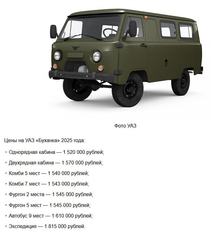 Легендарная Буханка подорожала до 1,5 млн рублей, при этом комплектация автомобиля не изменилась.   Базовая версия авто подскочила в цене на 70–90 тысяч рублей, а улучшенная — на 100 тысяч, до 1,8–2,3 млн рублей.