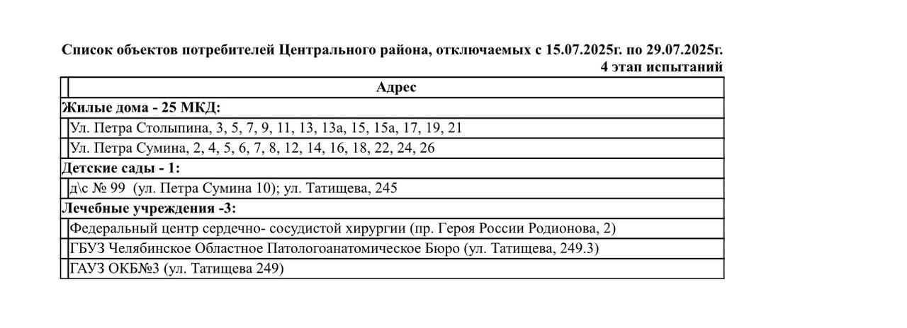 В Челябинске с 15 июля более 500 домов останутся без горячей воды Начинается четвертый этап опрессовок, который затронет 578 жилых домов и около 90 социальных учреждений в Калининском, Курчатовском и Центральном районах. В списке отключений — дома на Братьев Кашириных, Салавата Юлаева, Чичерина, Петра Столыпина, проспекте Победы и Комсомольском. Работы планируют завершить к 29 июля, но срок могут продлить. «Наш Челябинск» - новости без лапши! Подпишись!