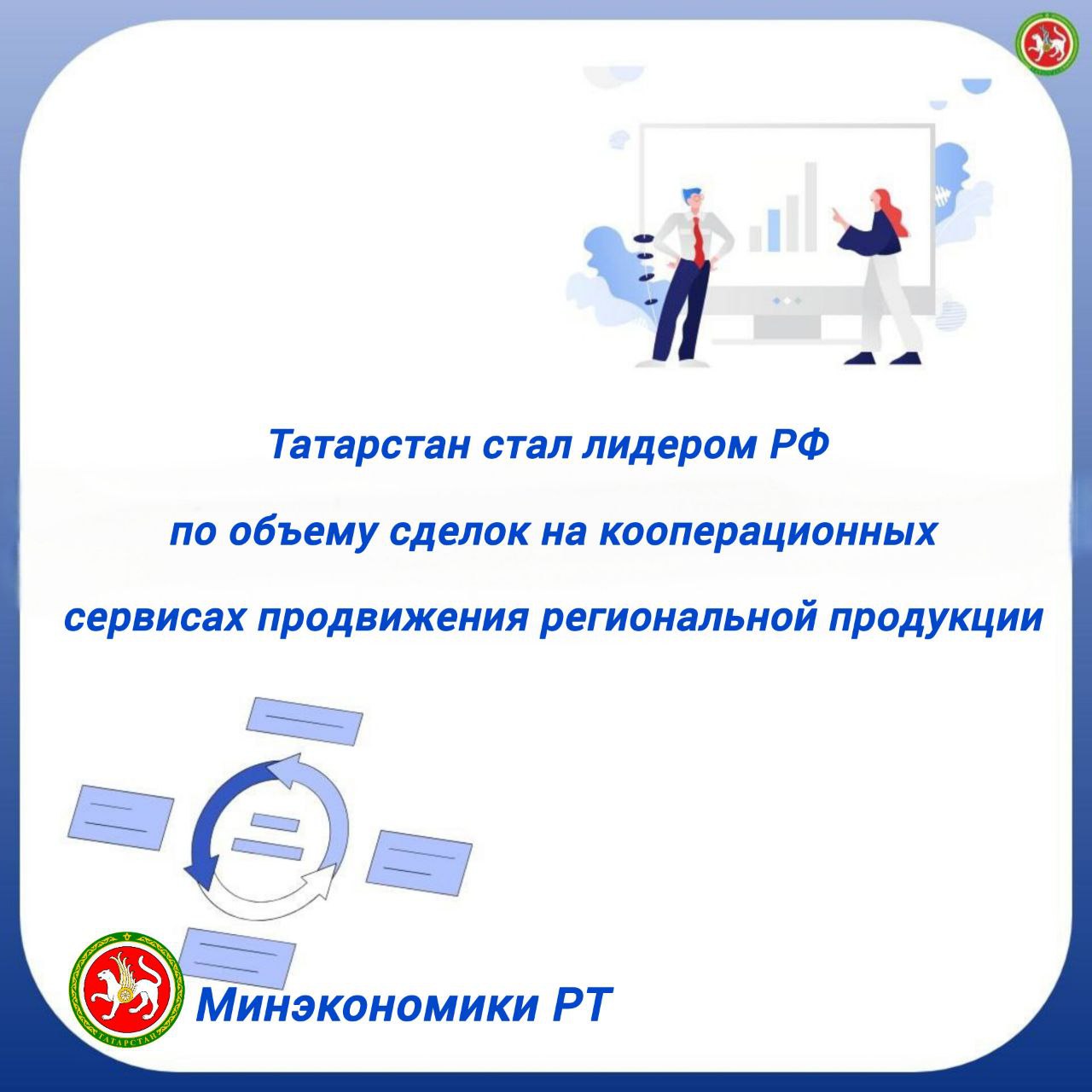 По итогам первого полугодия эффективная работа предприятий Татарстана на сервисе «Производственная кооперация и сбыт» Цифровой платформы МСП.РФ вывела регион на лидирующую позицию в РФ. Так, по итогам проведенной интеграции сервиса с Республиканским маркетинговым центром субъекты МСП заключили более 500 сделок с бюджетными учреждениями. Кроме того, в рамках взаимодействия с коммерческими предприятиями у субъектов МСП состоялось 23 кооперационных проекта. Напомним, что работа по стимулированию спроса крупных российских и зарубежных предприятий на продукцию МСП проводится с 2023 года в рамках реализации задач, поставленных Председателем Правительства М.В. Мишустиным. Весь функционал сервиса и Цифровой платформы МСП предоставляется пользователям бесплатно. Подробнее на сайте Минэкономики РТ