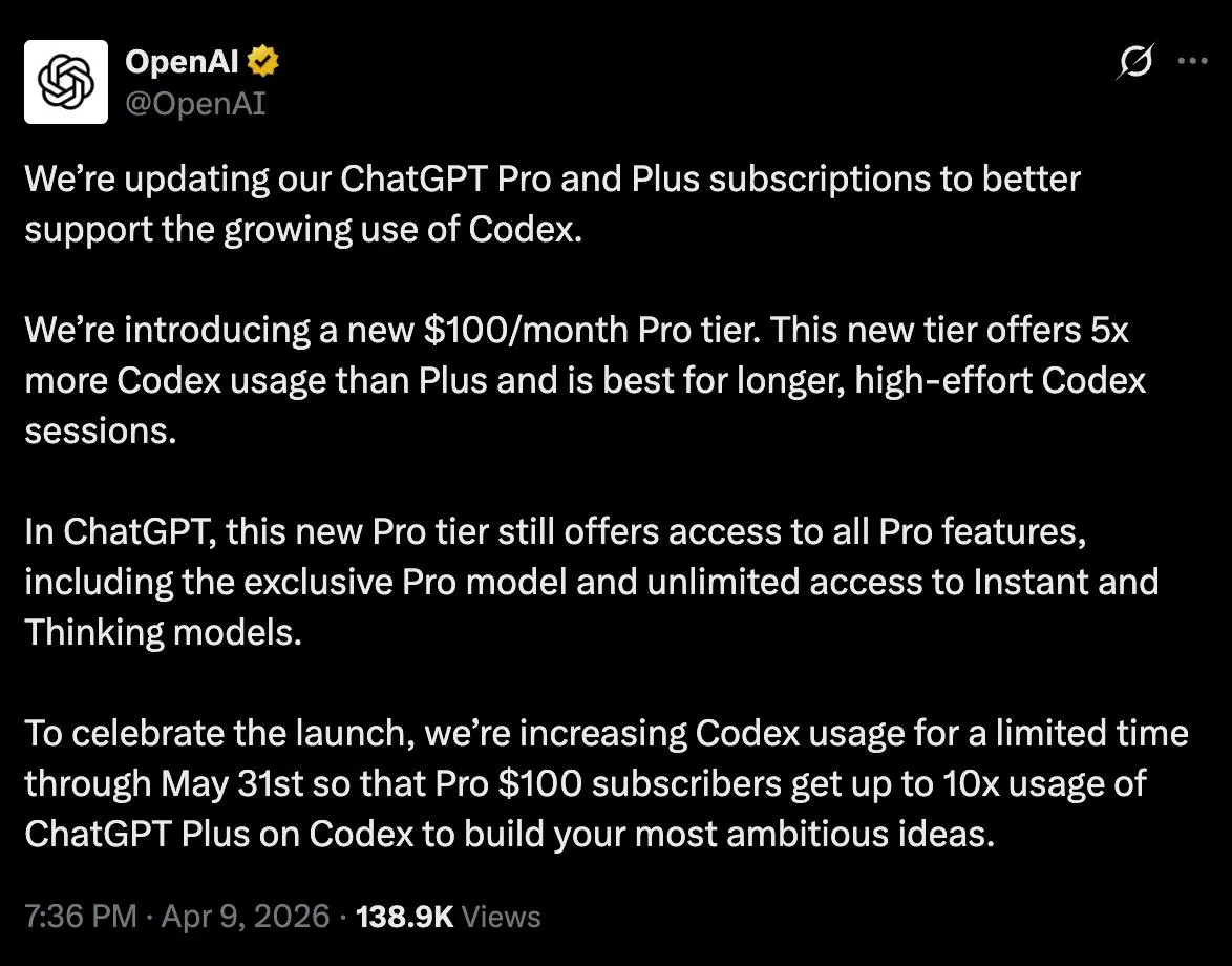 OpenAI запустили бюджетную подписку Pro пользоваться топовыми моделями GPT теперь можно за 100 в месяц Лимит в новом тарифе в 5 раз выше чем на Plus но меньше обычной Pro Хватит для долгих сессий в Codex которым нужно много контекста В честь запуска всем юзерам ChatGPT до конца мая повысили лимиты на Codex почти в два раза Нейросети DarkGPT BOT