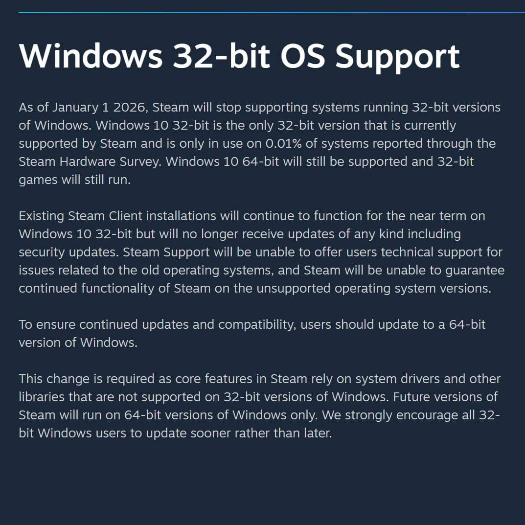 Valve отключает старьё Steam перестанет обновляться на 32 битной Windows 10 с 1 января 2026 года Клиент формально продолжит запускаться но апдейтов и обновлений безопасности больше не будет Причина простая поддержка такой устаревшей системы технически бессмысленна По статистике самой Valve на 32 битной десятке сидят лишь 0 01 пользователей Остальным советуют как можно скорее перейти на актуальные версии Windows Гейминг championatgaming Подписывайся на Чемп Play