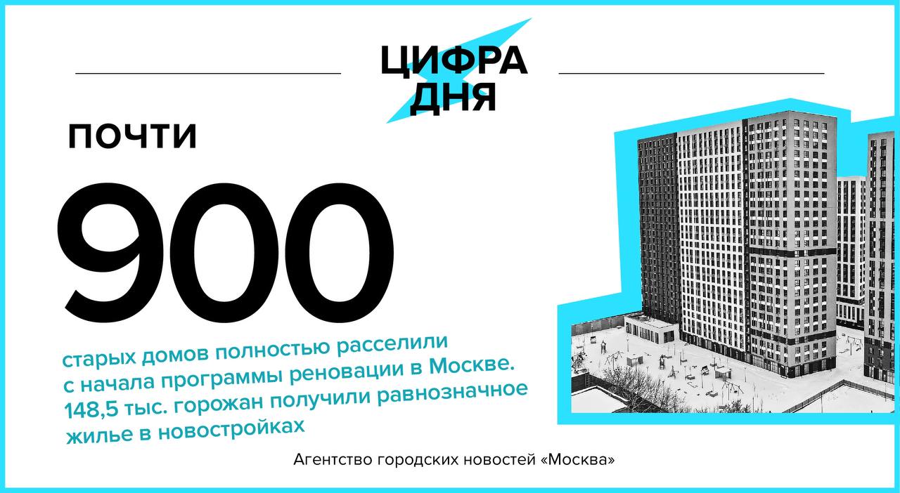 Цифра дня 13 февраля: Почти 900 старых домов полностью расселили с начала программы реновации в Москве.    «Москва»