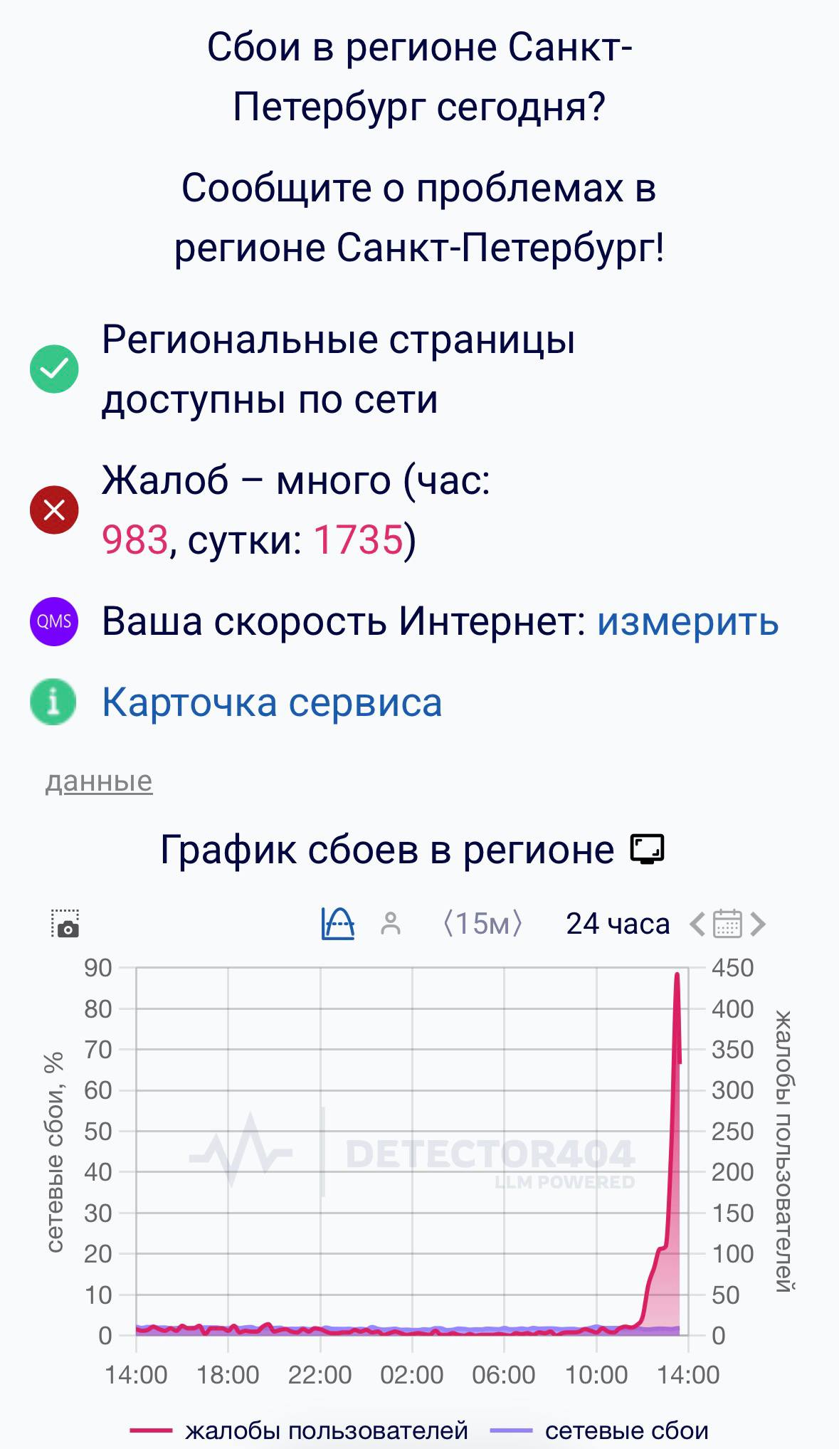 В Петербурге массово жалуются на пропажу мобильного Интернета Лагают МТС Мегафон Т мобайл и так далее и так далее Причем везде на Васильевском острове на Нарвской в районе Новой Голландии и других уголках города А также кому то Google не выдает запросы все таки забанили fontankaspb