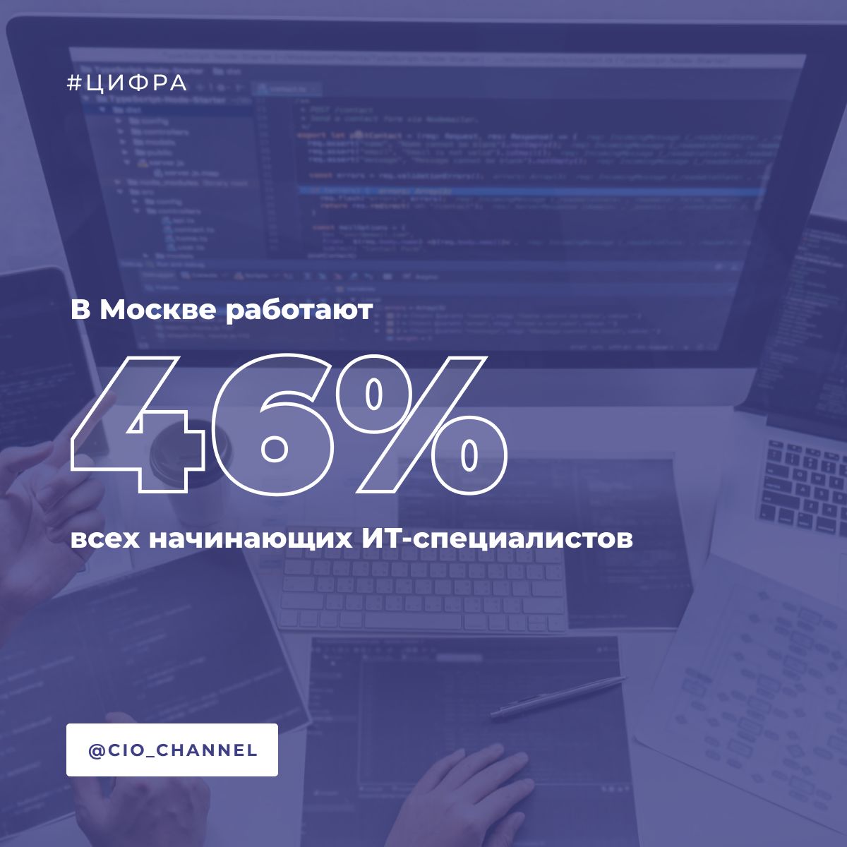 В Москве работают 46% всех начинающих ИТ-специалистов // ICT Moscow Эксперты «Яков и Партнеры» опубликовали обзор о востребованности ИТ-выпускников на рынке труда в России. Для этого была проанализирована информация вузов по зачислению на обучение с 2016 года по 2024 год, а также данные Росстата. Ключевые выводы: • вузы увеличивают количество мест на ИТ-программах, но темпы роста замедлились. В 2022 году было зачислено 85 тыс. человек, в 2023 — 89 тыс., в 2024 — больше 90 тыс. Количество вузов с ИТ-специальностями увеличилось с 449 в 2016 году до 549 в 2024; • около 72% зачисленных на очные программы обучаются на бюджетных местах, по квотам и целевому приему. Число абитуриентов, зачисленных на бюджет, увеличилось на 68% с 2016 года; • в Москве работают 46% всех начинающих ИТ-специалистов. На втором месте — Санкт-Петербург 9% , на третьем — Московская область 4% ; • среди наиболее востребованных отраслей трудоустройства ИТ-выпускников: ИТ, научно-техническая деятельность, финансы и страхование. Изучить все выводы можно по ссылке