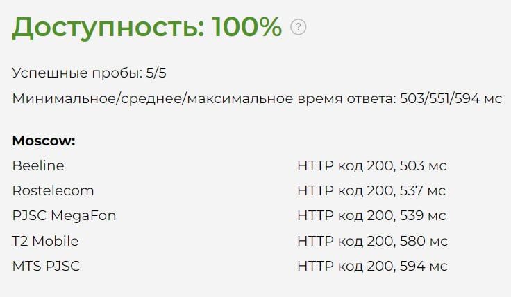 Ютуб и Дискорд внезапно ожили без VPN у части пользователей из России.  Бегом проверять!