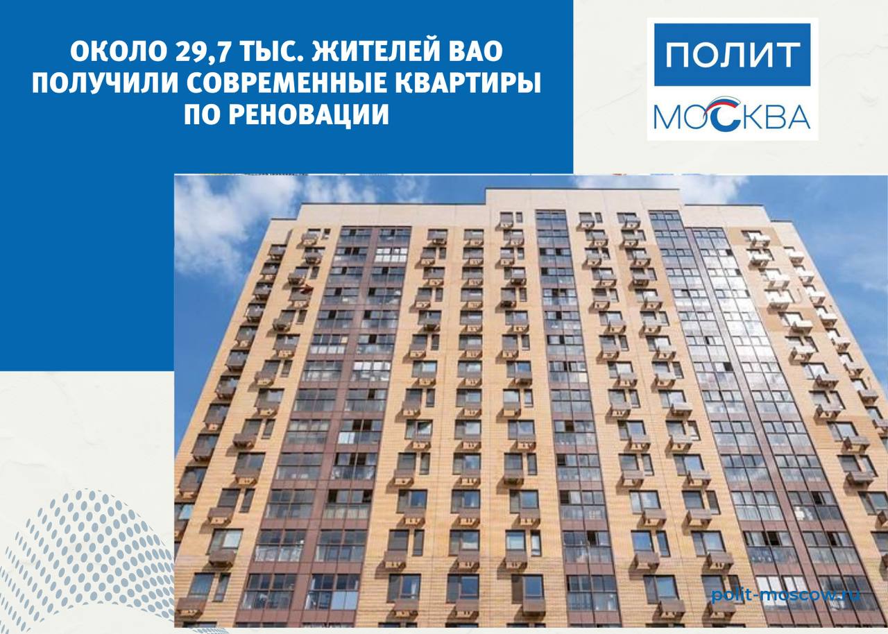 Около 29,7 тыс. жителей ВАО получили современные квартиры по реновации  На востоке столицы в программу реновации включено 1062 дома.  «Для реализации переселения подобрали 114 площадок. Уже завершили и ввели в эксплуатацию 59 жилых комплексов, в строительстве и проектировании находится еще 80. Новые квартиры получили около 29,7 тысячи жителей. Расселение 136 домов уже завершено», — рассказал мэр Москвы Сергей Собянин.  Кроме того, в ВАО развивают и социальную инфраструктуру. Например, на Тюменской улице в районе Богородское возводят школу. Продолжается строительство детских садов на улице Плеханова в районе Перово и на Тагильской улице в Метрогородке. Согласован проект учебного комплекса на Монтажной улице в Гольянове.