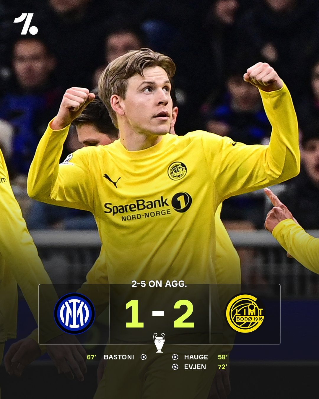 Будё Глимт россиянина Хайкина сенсационно выбивает финалиста прошлой ЛЧ уже на стадии 1 16 финала Лиги Чемпионов Соперником по следующей стадии станет Спортинг или Манчестер Сити