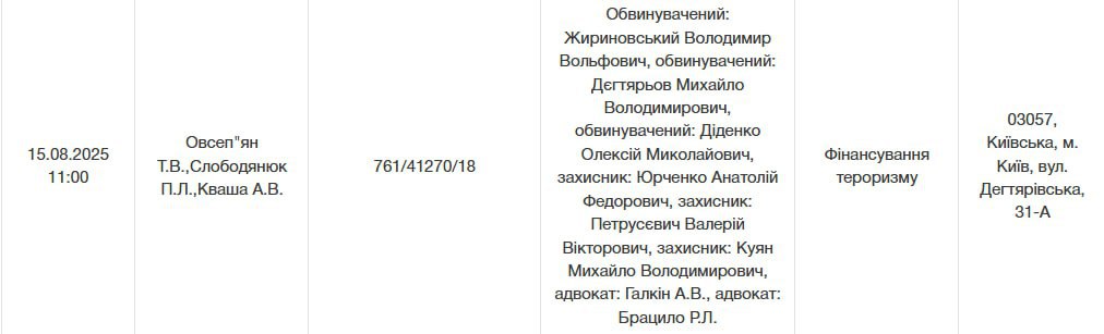 На Украине идет суд над... Жириновским.   Покойного основателя ЛДПР и ряд его соратников обвиняют в "финансировании терроризма", пишет "Страна UA".