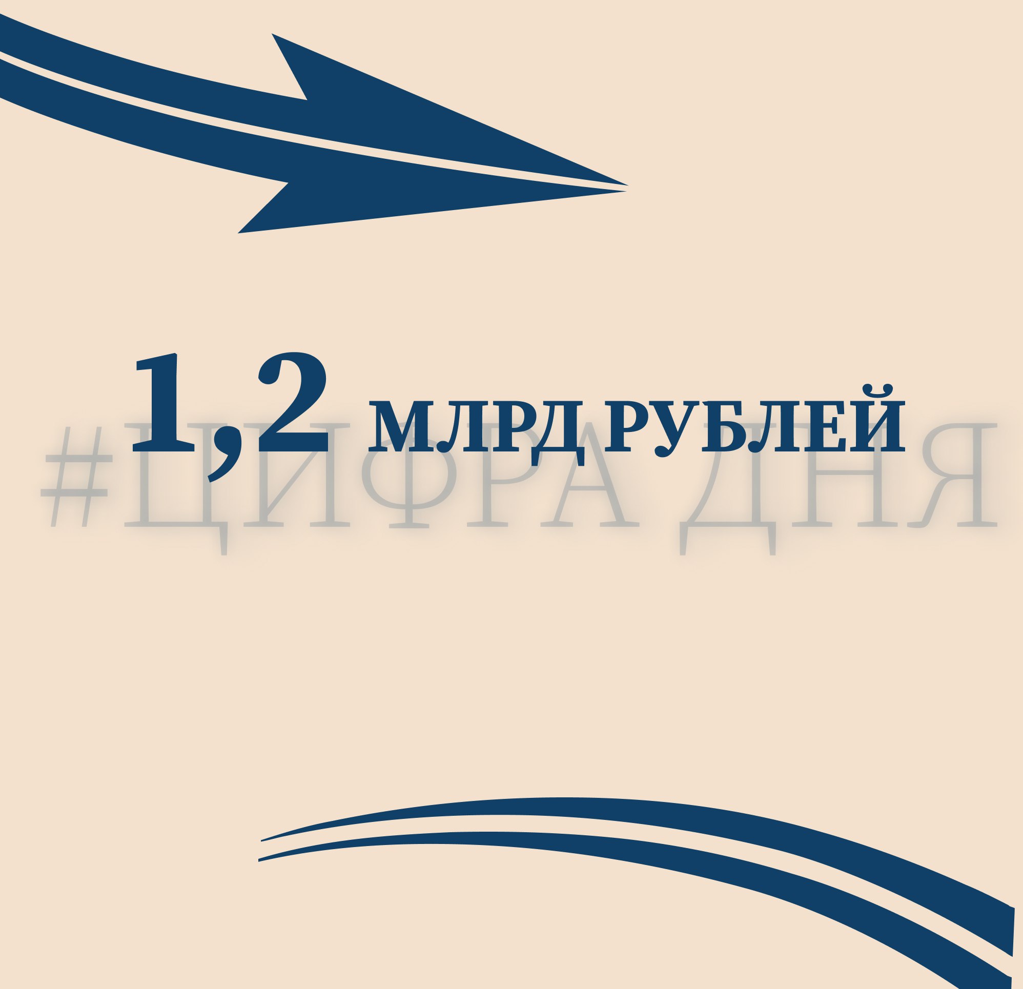 Проверка госзакупок в Петербурге помогла сэкономить для городского бюджета почти 1,2 млрд рублей Как сообщил вице-губернатор Валерий Москаленко, ежегодно заказчики Санкт-Петербурга заключают более 300 тысяч контрактов. Город активно работает , чтобы обеспечить их эффективность и прозрачность. #актуально_в_цифрах