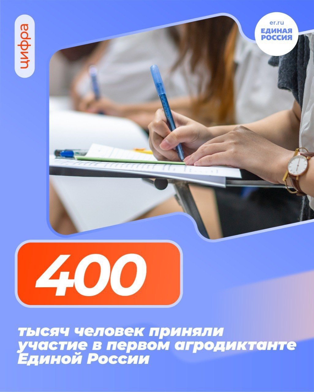 Агродиктант Единой России написали более 400 тысяч человек Принять участие можно было онлайн и офлайн с 8 по 12 октября Наибольшую активность при написании Агродиктанта который провели партпроект Российское село и Россельхозбанк проявили школьники и молодежь участники в возрасте до 18 лет составили почти половину общего числа Агродиктант показал что у молодёжи растёт интерес к тому как сегодня развиваются село и агропромышленный комплекс страны Для нас это особенно важно ведь через такие инициативы формируется уважительное и осознанное отношение к сельскохозяйственному труду к людям которые обеспечивают продовольственную безопасность России сказал секретарь Генсовета Единой России Владимир Якушев ЕдинаяРоссия РоссийскоеСело