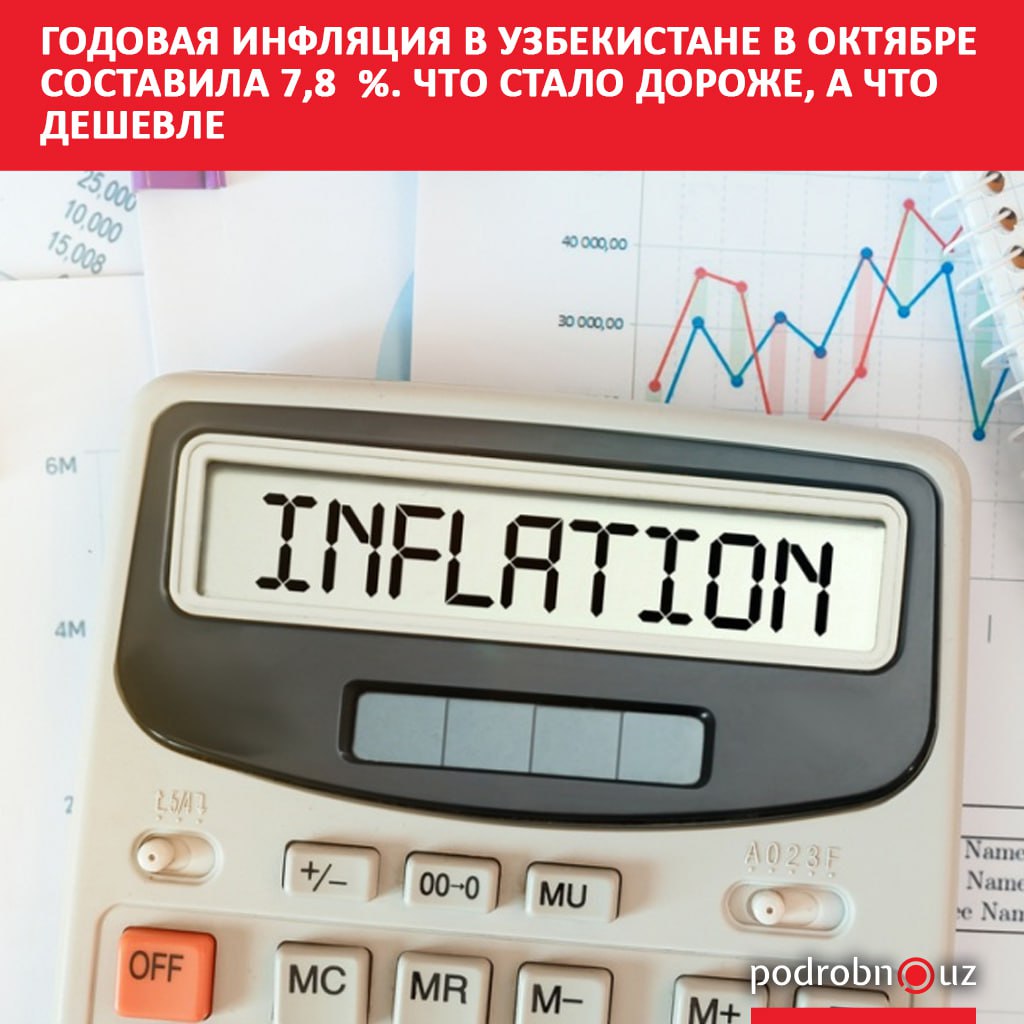 В октябре годовая инфляция в Узбекистане составила 7 8 Наибольший рост цен зафиксирован на мясо овощи и услуги включая внутренние авиарейсы и коммунальные платежи тогда как некоторые фрукты и непродовольственные товары подешевели podrobno uz cat economic godovaya inflyatsiya v uzbekistane v oktyabre sostavila 7 8 chto stalo dorozhe a chto deshevle Telegram Instagram Facebook Читать на узбекском