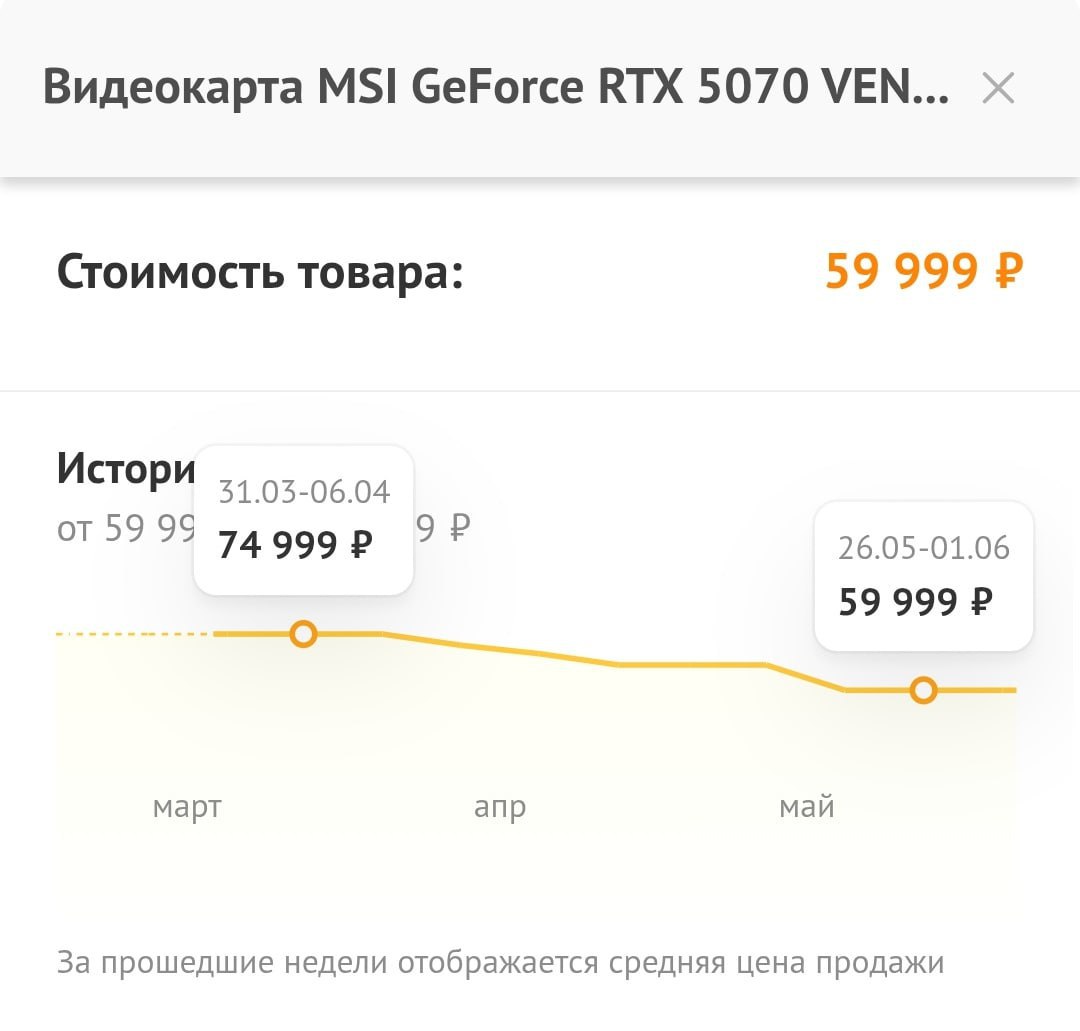 Видеокарты в России обвалились в цене — RTX 50-й серии скинули до 20% стоимости.  • MSI RTX 5070 подешевела на 15 000 ₽ • Inno3D RTX 5080 просела сразу на 20 000 ₽ • Palit RTX 5060 теперь отдают за 32 000 ₽  Апгрейд начинается прямо сейчас.    1337