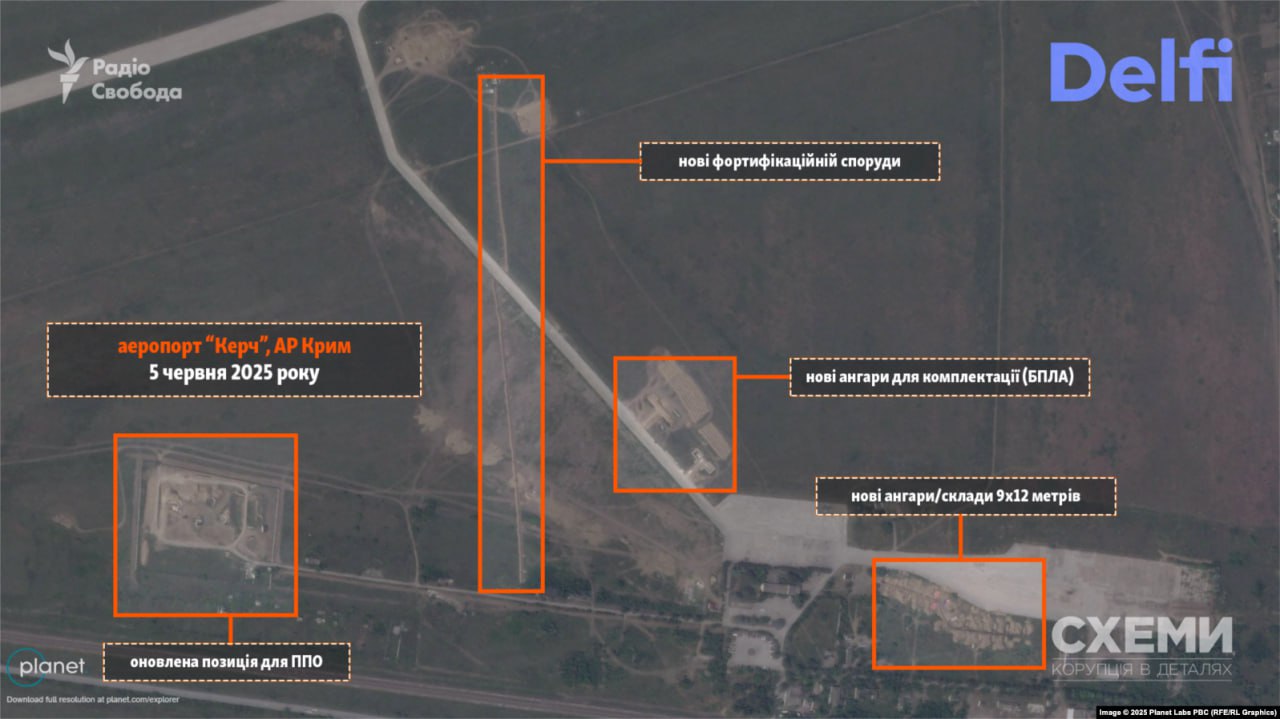 Гражданский аэропорт в Керчи переоборудуют в военный – с него смогут запускать БПЛА, сообщают «Схеми» Журналисты сравнили снимки, полученные от эстонского издания Delfi, за февраль и июнь 2025 года и заметили, что вокруг взлетной полосы появились фортификационные и маскировочные сооружения. На них видно масштабные работы – в частности, укрепления и укрытия, предположительно предназначенные для запуска дронов-камикадзе типа Shahed по Украине. Авиаэксперт Анатолий Храпчинский считает, что на территории аэропорта создают базу для хранения и запуска БПЛА, а также позиции для систем ПВО, таких как «Панцирь-С1» или «Тор-М2». По его словам, взлетная полоса уже соответствует требованиям для запуска беспилотников. 4 марта 2025 года часть территории аэродрома оккупационные власти передали Минобороны РФ. Последний раз «Керчь» обслуживал регулярные рейсы в 2007 году. После 2014 года он использовался как стоянка для грузовиков, однако в марте 2025-го эта функция была прекращена.