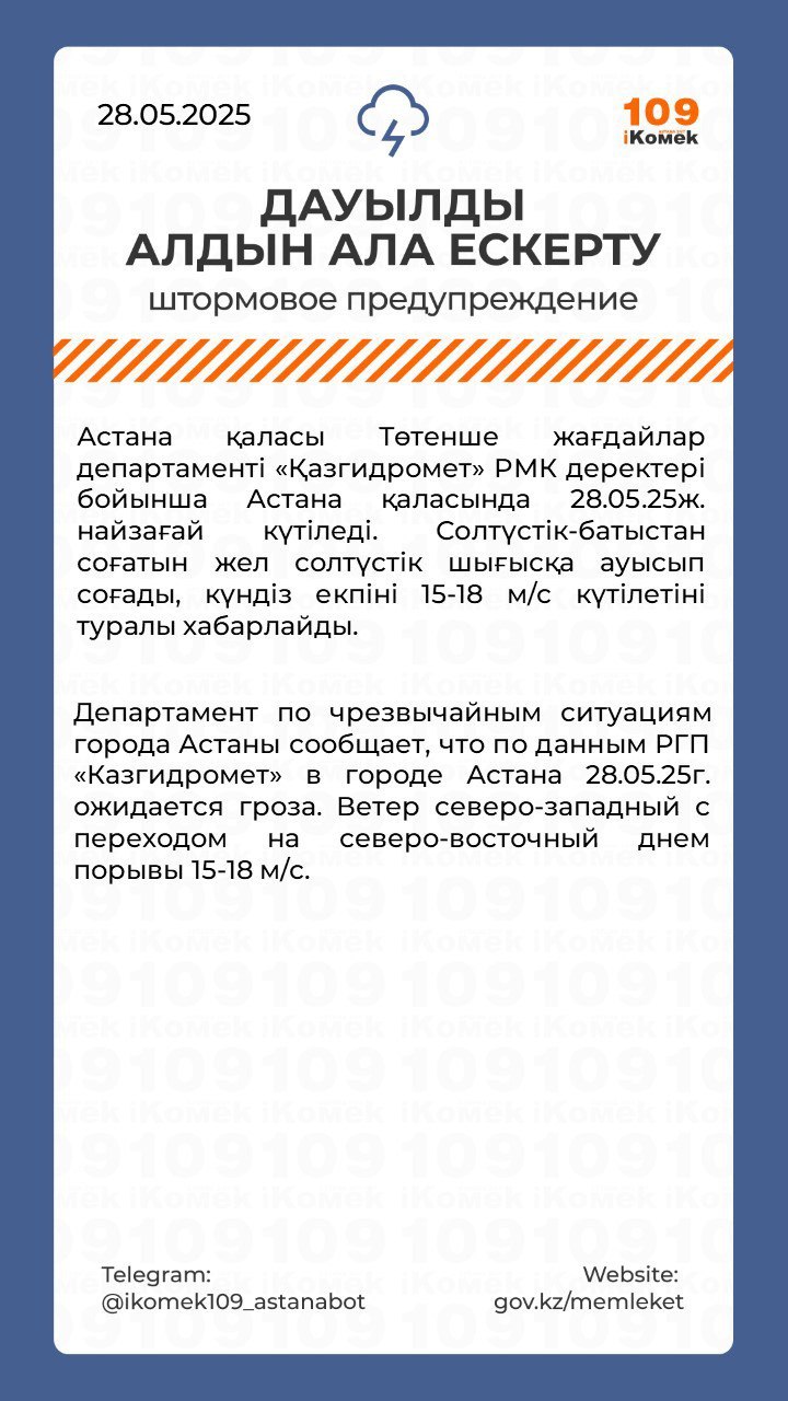 Завтра в Астане сильный ветер и гроза.