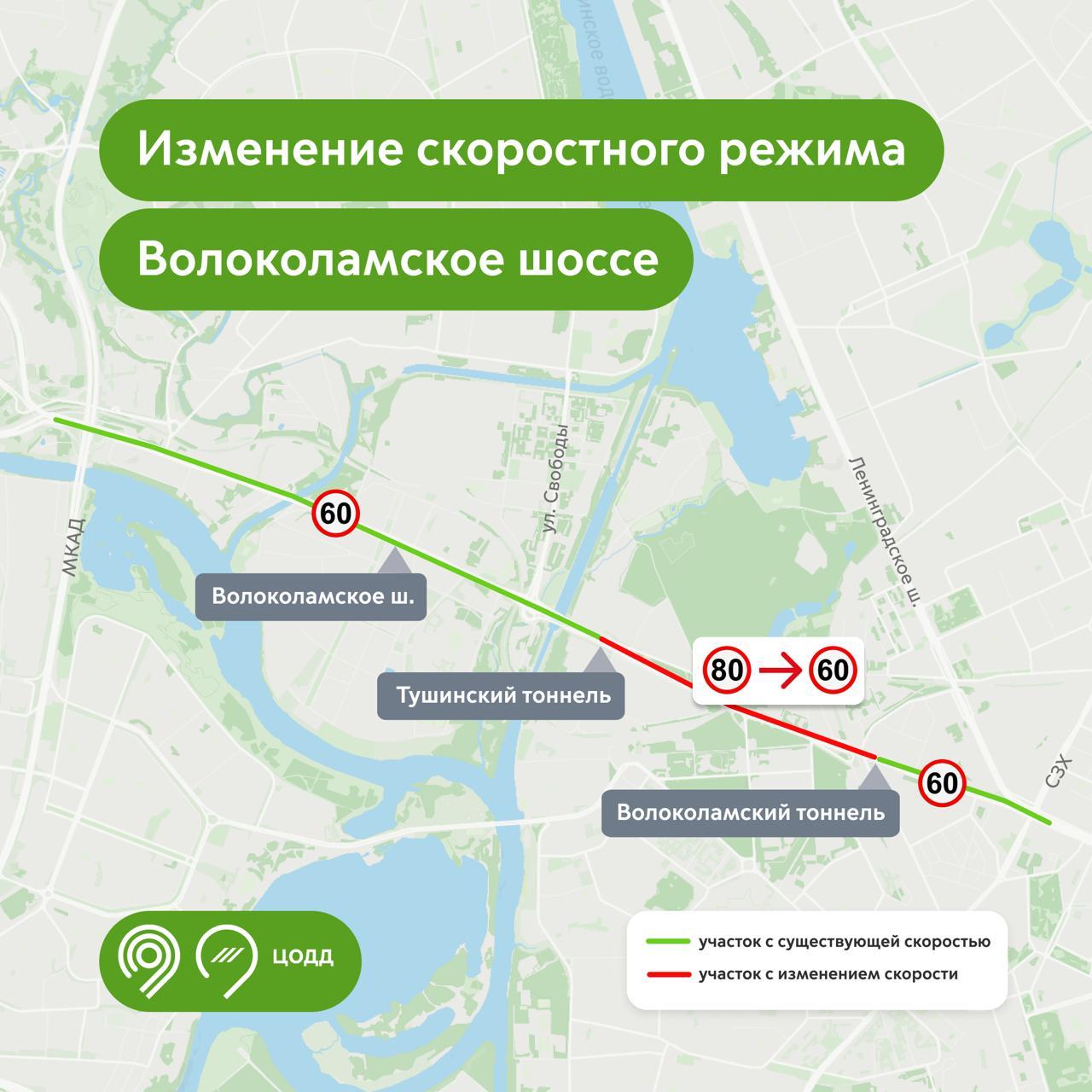 1  2   С 1 июня изменится скоростной режим на участке Волоколамского шоссе: от Тушинского до Волоколамского тоннелей в обе стороны.  С 2022 года здесь произошло 27 аварий с пострадавшими из-за превышения скорости, несоблюдения дистанции и резких перестроений. Поэтому для повышения безопасности в этом месте скорость будет ограничена до 60 км/ч.  Благодаря изменениям аварий станет меньше. Также будет исключен рваный скоростной режим. Водители будут проезжать трассу в одном темпе, и число «невнимательных» штрафов за превышение уменьшится.  Будьте внимательны за рулём и соблюдайте скоростной режим.