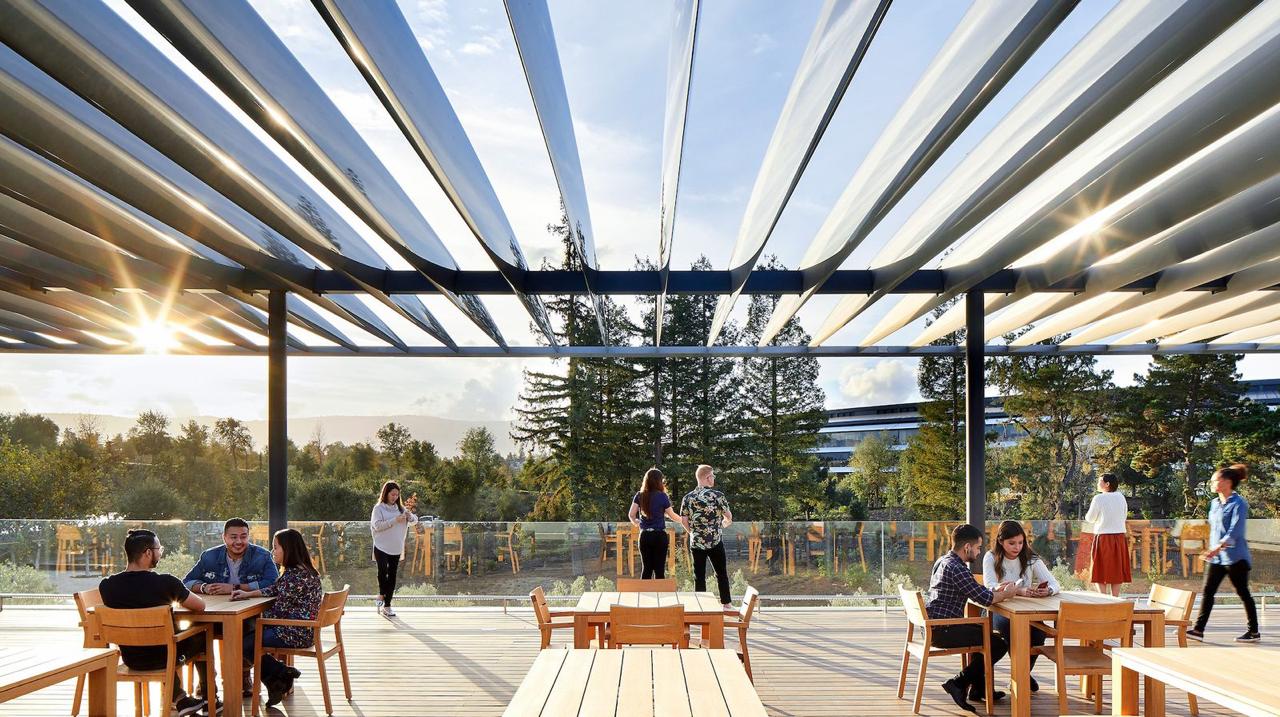 Apple закрыла на ремонт террасу на крыше Apple Visitor Center напротив Apple Park. Она откроется 1 сентября. MacRumors #новости