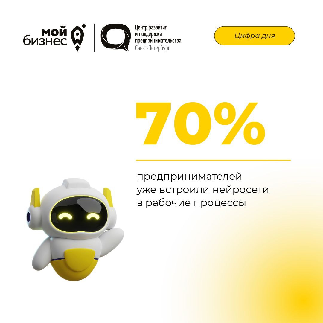 Цифра дня По данным опроса ЮMoney на который ссылается РИА Новости искусственный интеллект все активнее используется в бизнесе 70 предпринимателей уже интегрировали нейросети в рабочие процессы однако сохраняют за человеком ключевые управленческие функции Нейросети постепенно становятся повседневным инструментом работы Так 53 предпринимателей используют их на постоянной основе еще 16 время от времени Около 5 только изучают возможности применения а 3 планируют начать использование в ближайшее время MAX ВКонтакте Сайт