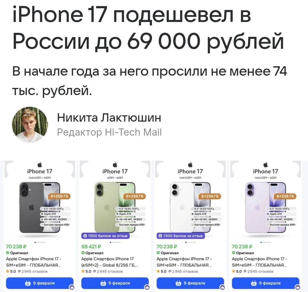 iPhone 17 подешевел в России до 69 тыс Еще месяц назад эта модель стоила 74 77 тыс а в сентябре 110 тыс investingcorp