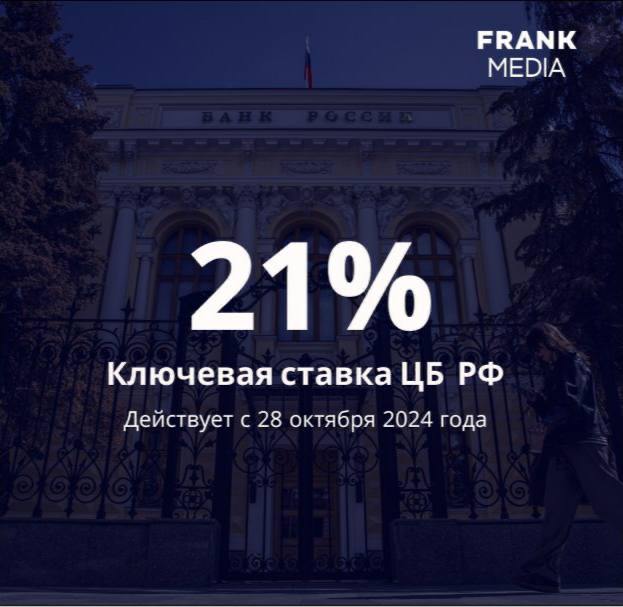 ЦБ сохранил ключевую ставку на уровне 21%  Центробанк России оставил ключевую ставку на уровне 21% годовых на заседании 21 марта, как сообщается в пресс-релизе регулятора.    Банк России продолжит анализировать скорость и устойчивость снижения инфляции и инфляционных ожиданий. Если динамика дезинфляции не будет обеспечивать достижение цели, Банк России рассмотрит вопрос о повышении ключевой ставки.     Читайте подробнее на сайте