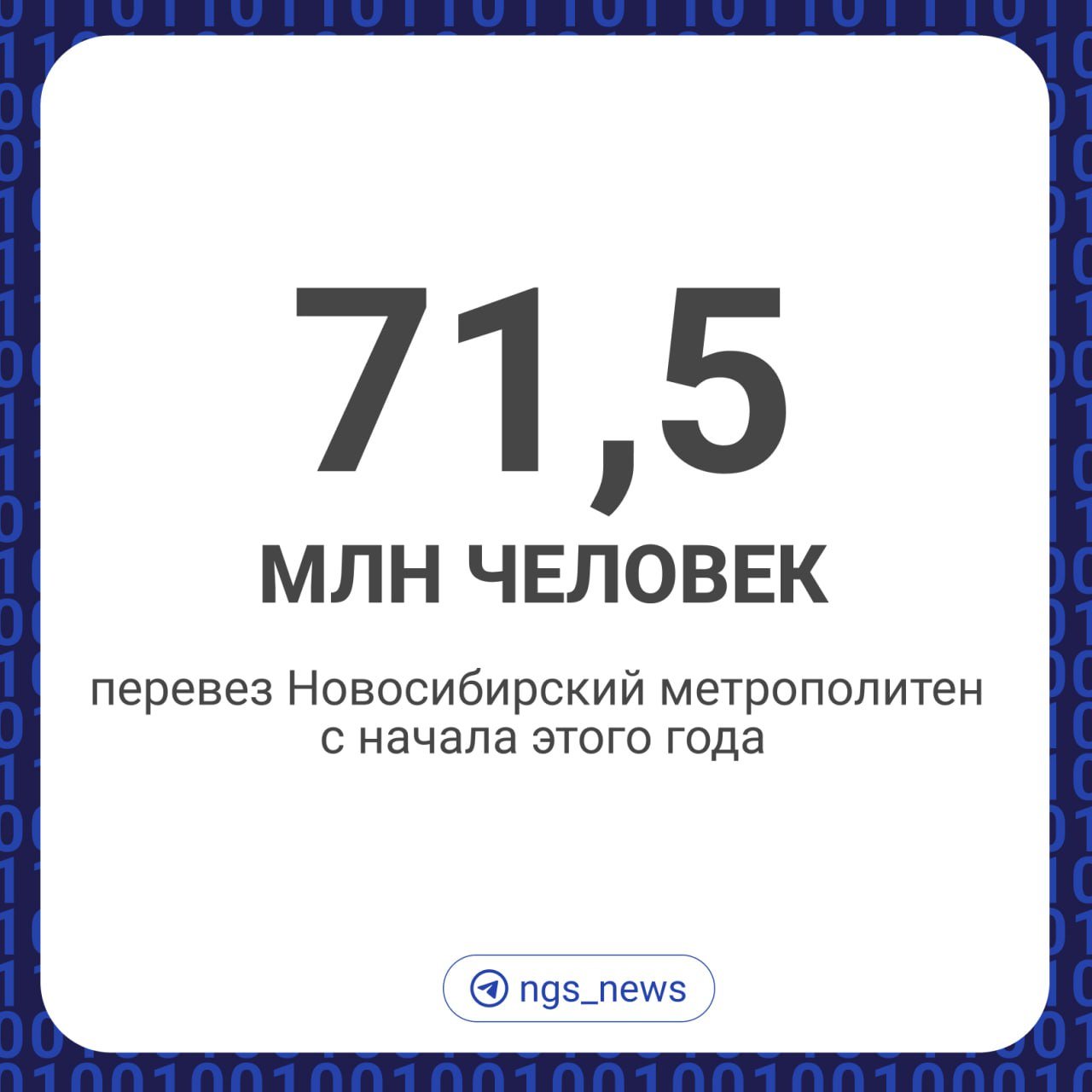 В Новосибирском метро стало больше пассажиров.   По итогам десяти месяцев этого года количество пассажиров увеличилось почти на 1,8 млн человек по сравнению с аналогичным периодом прошлого года.   Отмечается, что с начала года метрополитен перевёз уже 71 млн 501 тысячу человек. За весь период прошлого года — более 84,5 млн пассажиров.    Разыгрываем подарки