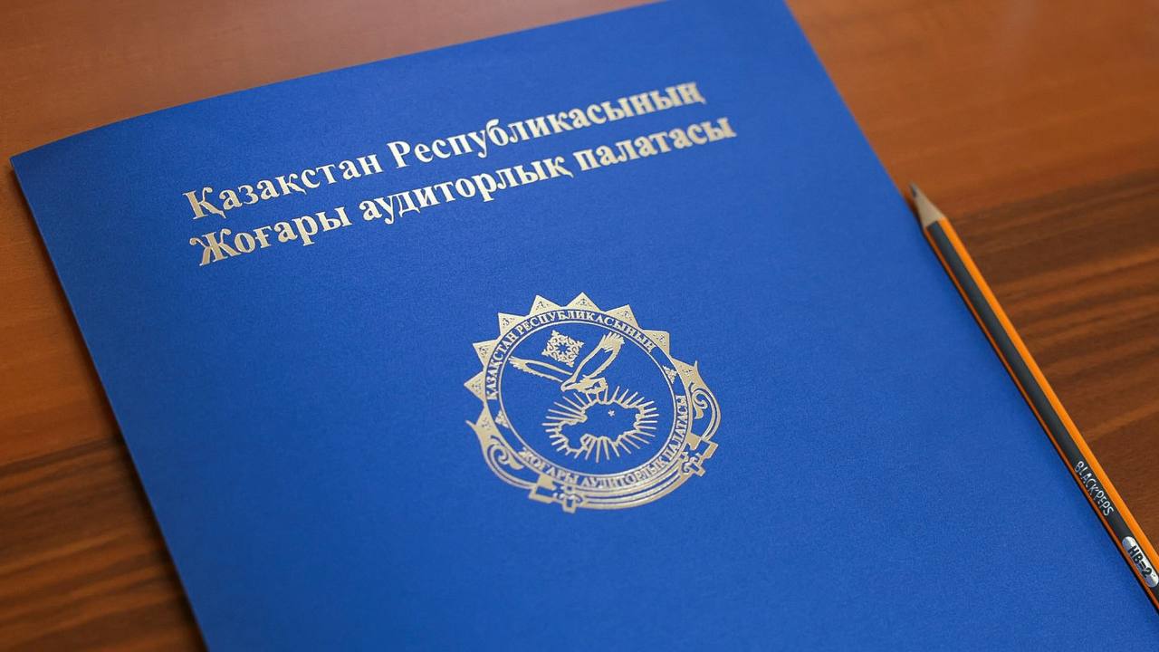 Госуадиторы в Казахстане выявили нарушения на 355 млрд тенге $697 млн за январь-март 2025 года – в бюджет вернут только десятую часть Финансовые нарушения, по данным Высшей аудиторской палаты, составили 3,3 млрд $6,4 млн , неэффективное использование госсредств и ресурсов – 287,6 млрд $56,4 млн , недочеты планирования – 64,6 млрд $126 млн . "Восстановлению подлежат 3,3 млрд тенге, из которых 1 млрд $2 млн уже возвращен в бюджет", - говорится в сообщении. Ранее высшая аудиторская палата сообщала, что в 2024 году расходы госбюджета уточняли 13 раз.