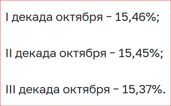 Средняя максимальная процентная ставка по рублевым вкладам в десяти крупнейших банках РФ привлекающих наибольший объем депозитов в третьей декаде октября 2025 года снизилась по сравнению с предыдущей декадой и составила 15 37 годовых Об этом говорится в материалах ЦБ РФ Согласно данным ЦБ ставка в первой декаде октября составляла 15 46 годовых а во второй декаде октября 15 45 годовых В число банков данные которых регулятор использует для мониторинга ставок входят Сбербанк ВТБ Газпромбанк Альфа банк Россельхозбанк Банк Дом РФ Московский кредитный банк Т банк ПСБ и Совкомбанк депозиты вклады банки Подписаться