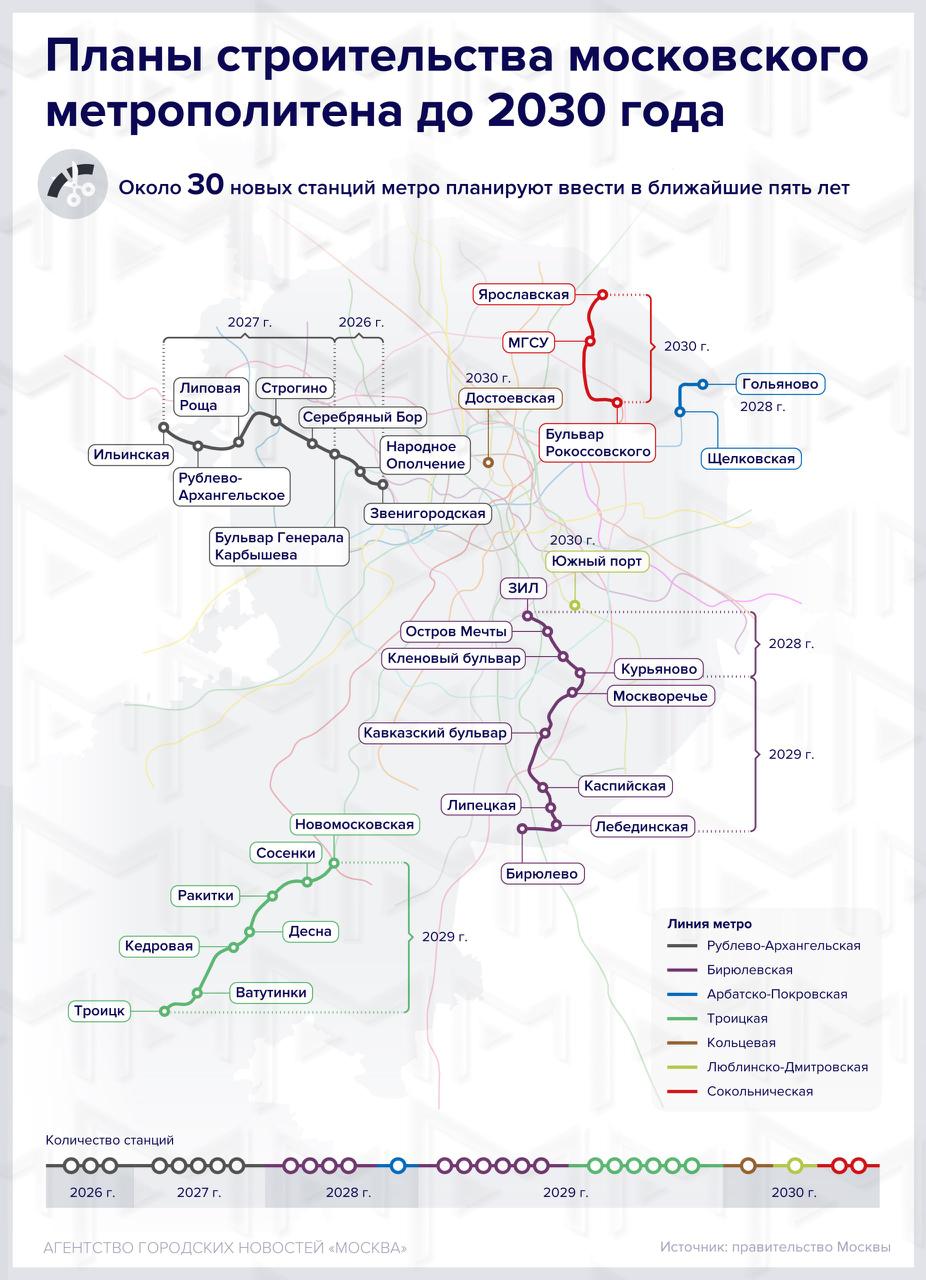 Появилась схема как будет выглядеть метро Москвы к 2030 году