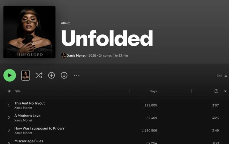 Spotify тонет в нейрослопе ИИ артисты попадают в чарт каждую неделю с помощью Suno и Udio На данный момент самые популярные слоп артисты Xania Monet и Juno Skye Они регулярно врываются в топ мирового чарта со своими сгенерированными треками Лейблы не спят и уже предлагают контракты до 3 миллионов долларов а живые артисты возмущены Spotify в свою очередь не запрещает ИИ музыку так как считает что Suno и Udio инструменты для творчества как любой музыкальный инструмент Самое время становиться вайб рэпером PushEnter