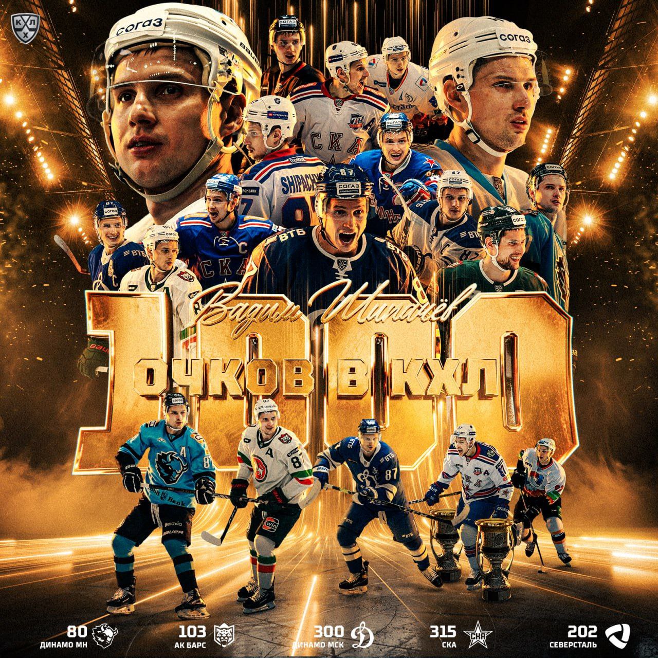 Вадим Шипачёв первый игрок в истории КХЛ набравший 1000 очков Нападающий минского Динамо Вадим Шипачёв набрал результативный балл в матче против Адмирала Шипачёву до отметки в 1000 очков потребовалось 1102 матча которых он забросил 314 шайб и сделал 686 результативных передач В КХЛ Вадим выступал за Северсталь СКА Динамо Москва Ак Барс и Динамо Минск в составе питерских армейцев дважды выигрывал Кубок Гагарина 2015 2017 В сезоне 2024 2025 Шипачёв побил рекорд Сергея Мозякина по количеству очков в Лиге сейчас ему принадлежат бомбардирский и ассистентский рекорды а также рекорд по количеству сыгранных матчей