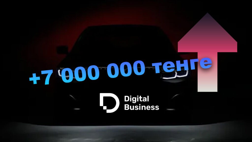 Насколько подорожали новые авто в январе 2026 года Раз в сезон Digital Business фиксирует цены на товары народного потребления и услуги чтобы через месяц или квартал оценить реальную динамику цен На этот раз внимание было приковано к автомобилям с 1 января вступил в силу новый Налоговый кодекс включая повышение ставки НДС Курс тенге пока демонстрирует стабильность но инфляция и налоговые изменения уже влияют на стоимость новых авто местами рост исчисляется миллионами тенге Сравниваем цены на популярные модели с 3 декабря 2025 года и 5 января 2026 года В нашей выборке было 5 моделей и марок автомобилей смотрим цены на те же самые комплектации За актуальными ценами и сравнением на сайт