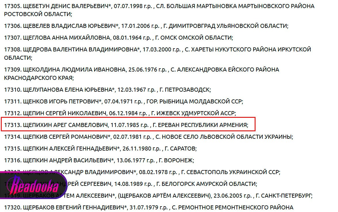 Арега Щепихина, которого похитили в центре Москвы в июне, внесли в реестр экстремистов и террористов Похищенного на Ярославском вокзале блогера Арега Щепихина внесли в реестр экстремистов и террористов. В июне в центре Москвы бородачи скрутили и увезли Щепихина, который ранее опубликовал видео, где оскорбляет Аллаха и чеченский народ. Потом блогер был обвинен в разжигании ненависти и в публичных призывах к осуществлению экстремистской деятельности. Замоскворецкий районный суд города Москвы отправил Арега Щепихина на 2 месяца в СИЗО.