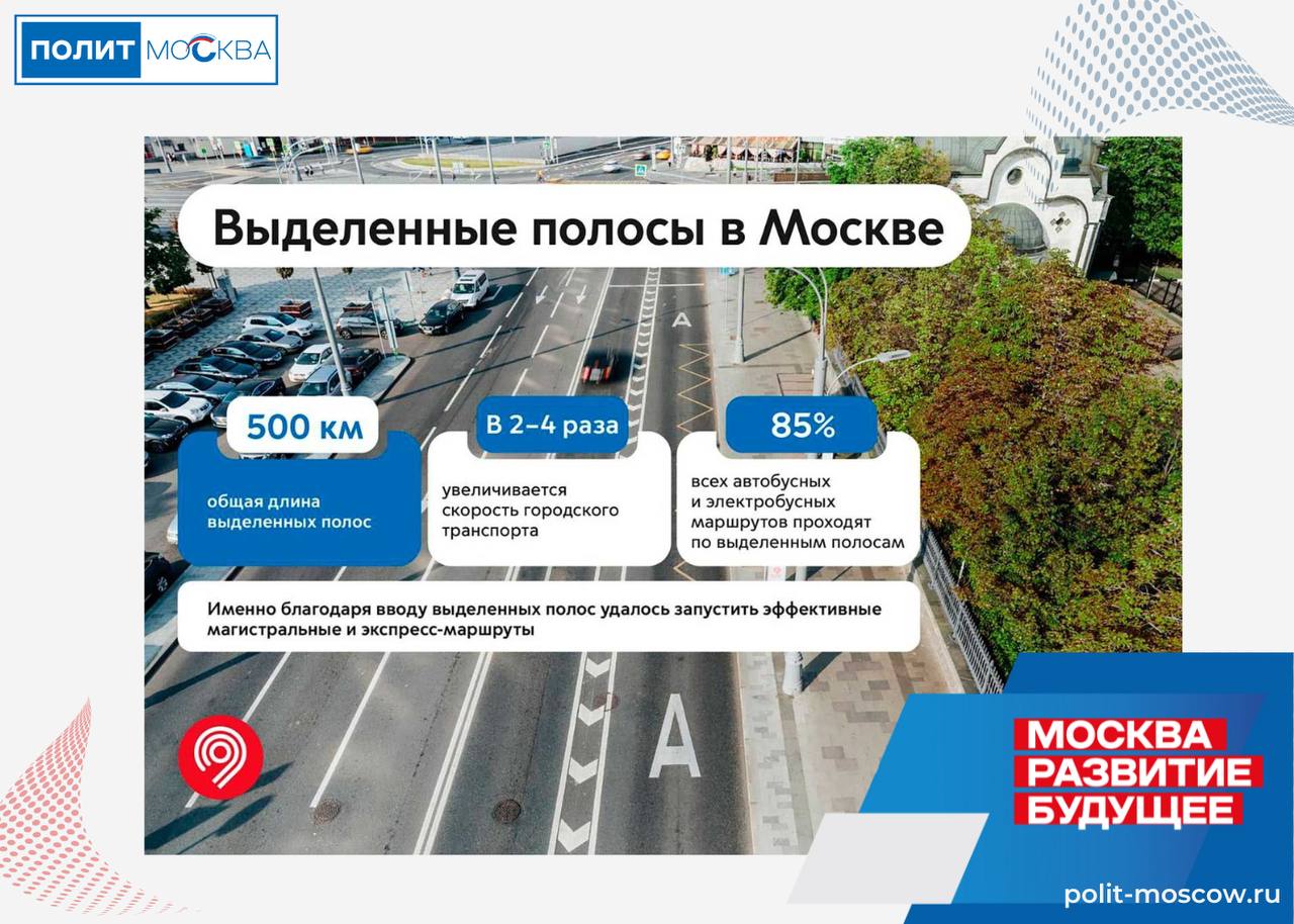 Выделенные полосы увеличили скорость городского транспорта в 2–4 раза Сегодня в Москве общая протяженность выделенных полос для городского транспорта — уже 500 километров. «Для нас было и остается важным предоставить пассажирам возможность быстро и комфортно добраться общественным транспортом до места работы, проживания, отдыха», — рассказал мэр Москвы Сергей Собянин. Юбилейный участок выделенных полос появится на Северно-Западной хорде — на пересечении Большой Академической улицы с улицей Прянишникова. Здесь будет ходить транспорт семи маршрутов, включая магистральный экспресс Е24, соединяющий Беловежскую улицу и станцию метро «Петровско-Разумовская». Благодаря новой выделенной полосе автобусы и электробусы будут проезжать этот участок в два раза быстрее. ПолитМосква. Подписаться