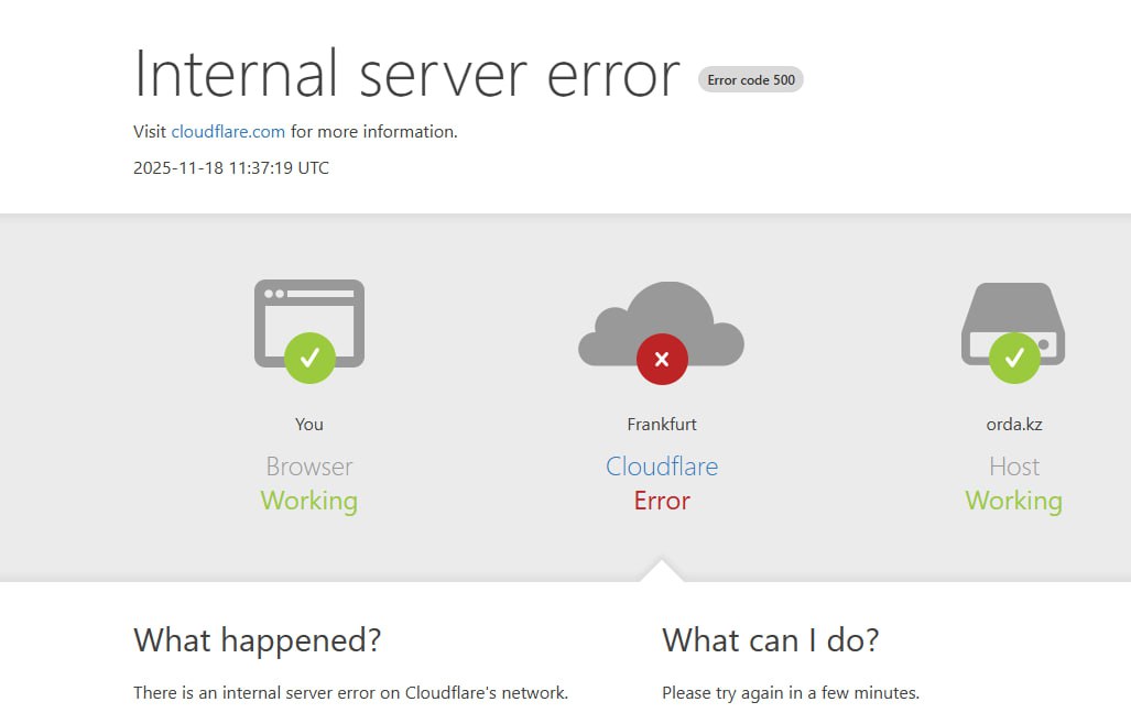 Сайт Орды работает со сбоями Сообщают о массовой проблеме на стороне Cloudflare Редакция и читатели издания обнаружили сбои в работе сайта Orda kz Сайт иногда открывается иногда выбрасывает в окно Internal server error Другие СМИ тоже сообщают о массовых сбоях в работе сайтов Предположительно есть техническая проблема на стороне сети Cloudflare эту технологию используют разные порталы Cloudflare американская компания которая представляет услуги CDN защиту от DDoS атак безопасный доступ к сетевым ресурсам и серверы DNS Проще технология Cloudflare посредник между сайтом и его посетителями пользователями Эту проблему заметили мы сами об этом сообщили и подписчики в редакционный бот издания UPD Cloudflare подтверждает проблему на своей стороне Там уточнили что продолжают изучать причины сбоя в глобальной сети Обещают решить вопрос Есть многочисленные ошибки сбои в работе панели управления Cloudflare и API Мы работаем чтобы минимизировать последствия Обновления опубликуем в ближайшее время t me orda kz