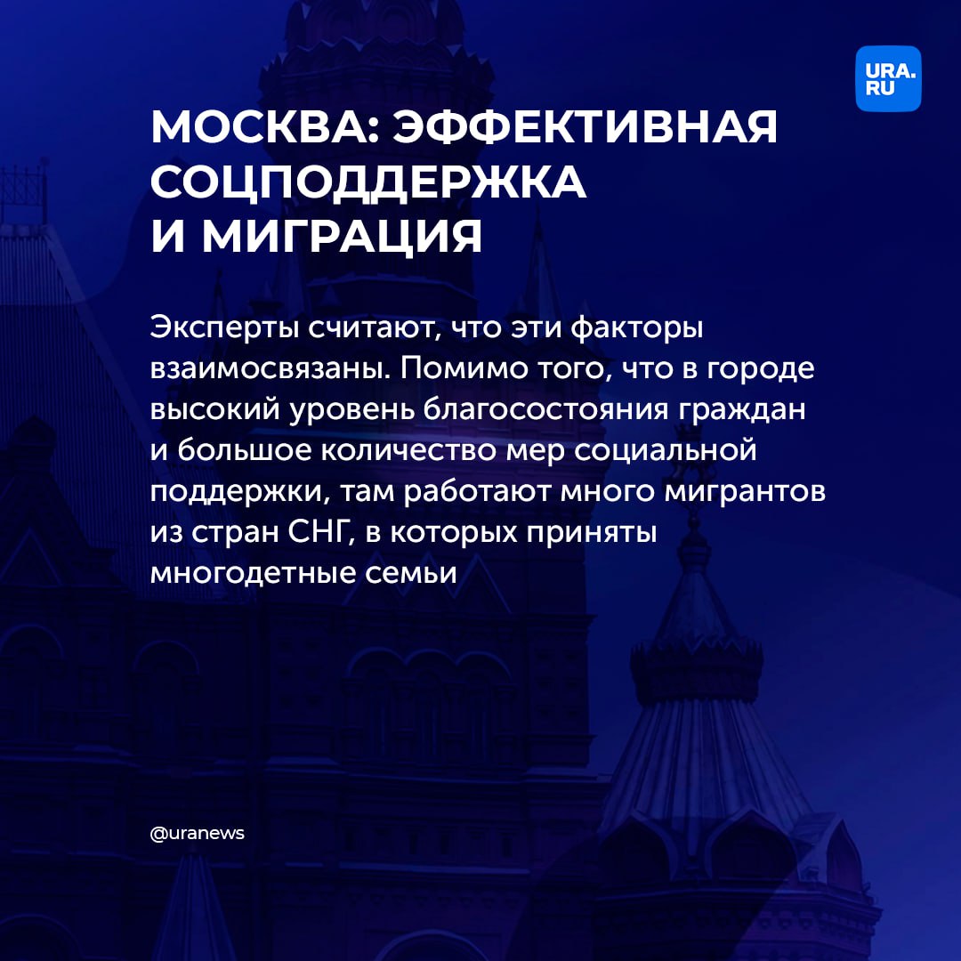 Демографический кризис в России: 75 регионов провалили план по рождаемости  Население России продолжает сокращаться, рождаемость превышает смертность только в десяти субъектах. В «плюсе» по рождаемости оказались регионы Северного Кавказа, Урала и Сибири. Также отличилась Москва.   Для повышения рождаемости вводятся разные меры — субсидии на жилье, выплаты и не только. Подробнее — в карточках и в статье URA.RU.