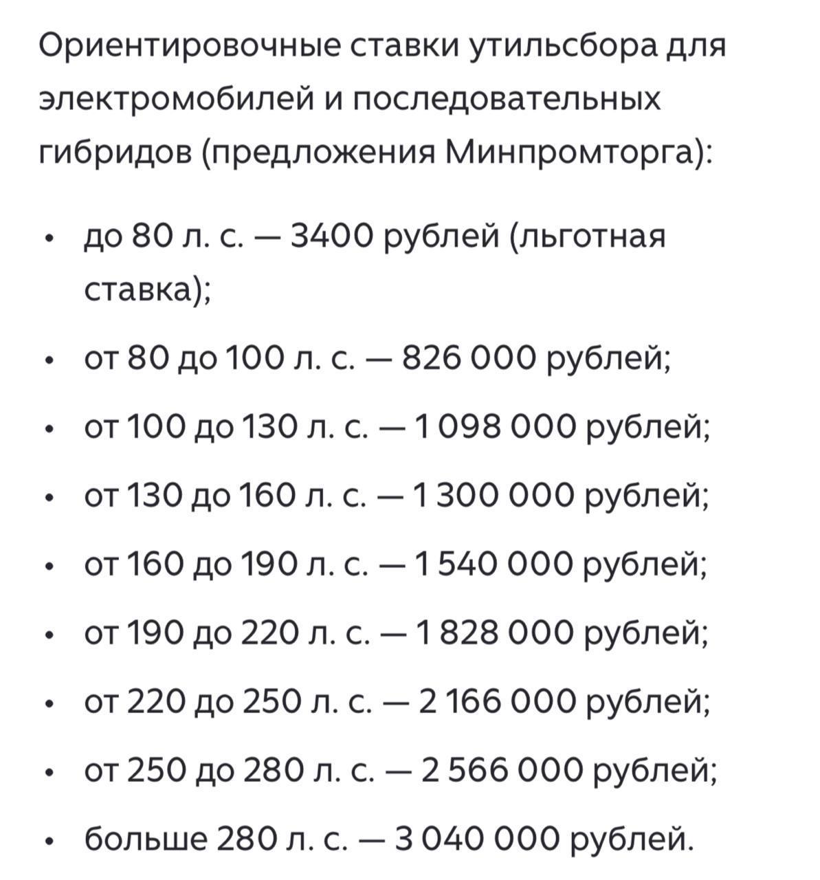 Повышение утильсбора перенесли Вице премьер Мантуров поручил Минпромторгу РФ проработать отсрочку возможных правил Первый Московский